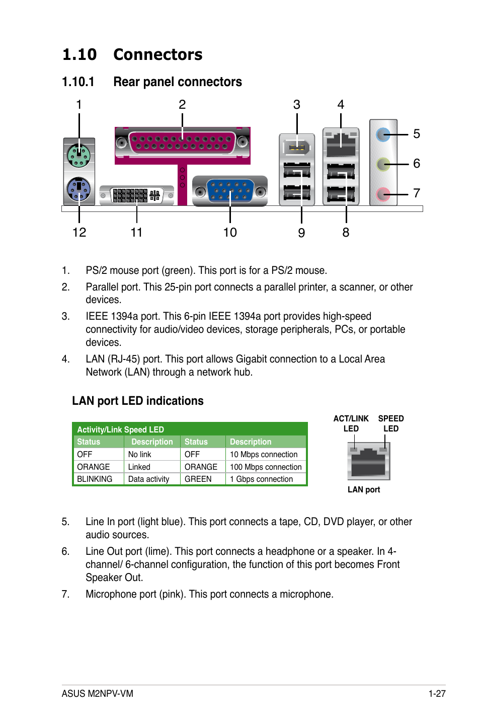 10 connectors, Rear.panel.connectors, Lan port led indications | Asus M2NPV-VM User Manual | Page 39 / 102