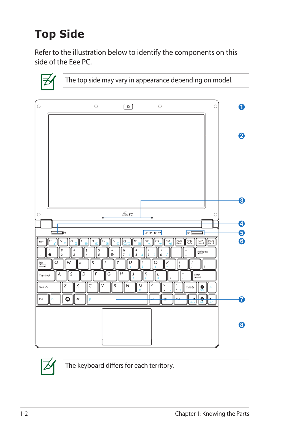 Top side | Asus Eee PC S101H/XP User Manual | Page 10 / 80