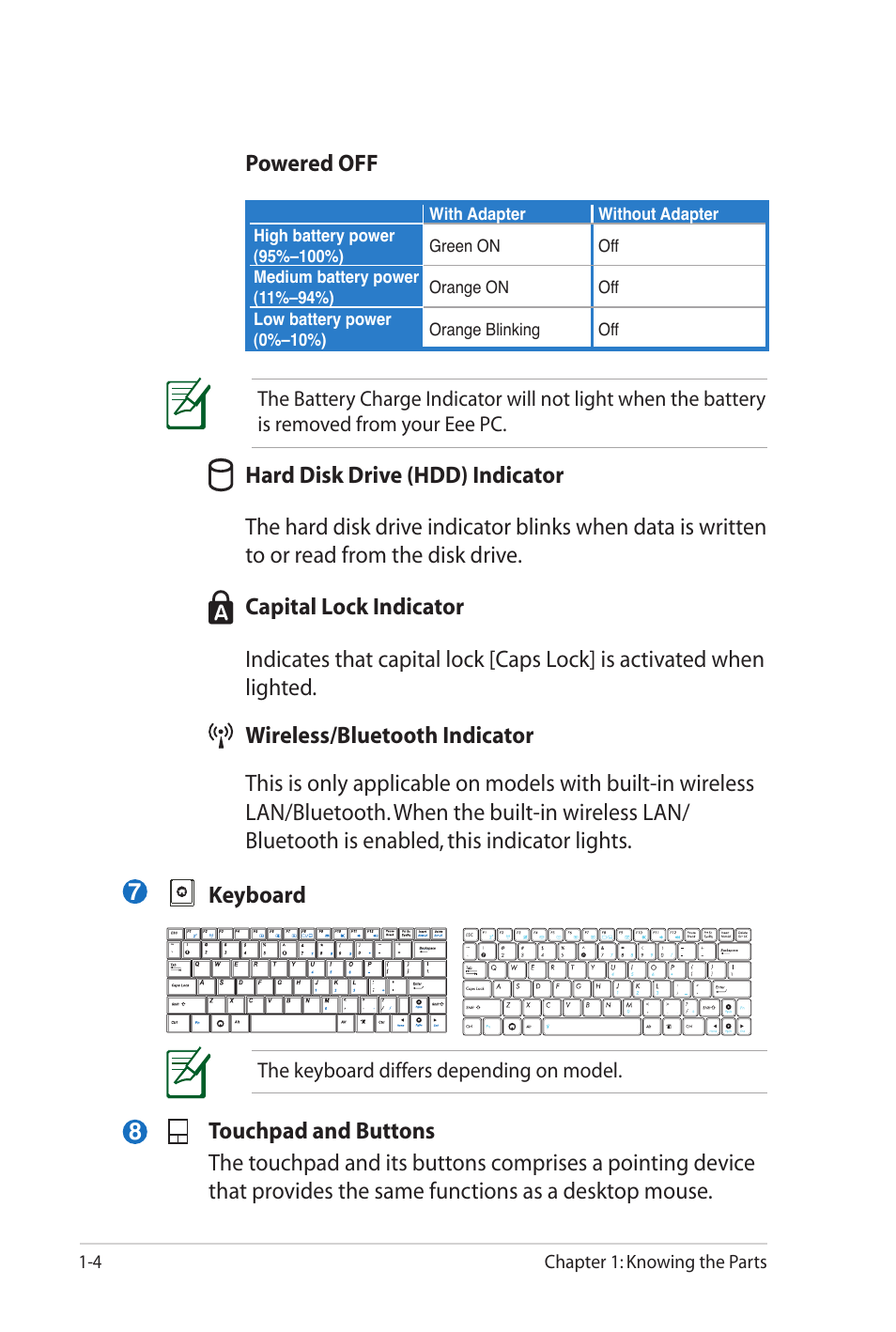 Asus Eee PC S101H/XP User Manual | Page 12 / 80