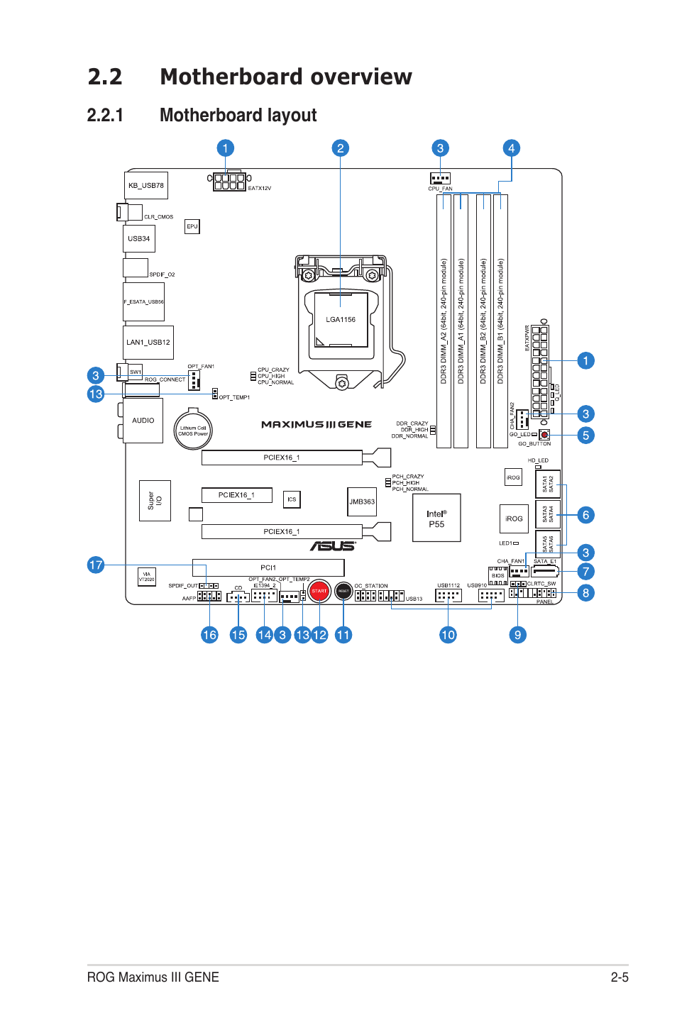 2 motherboard overview, 1 motherboard layout, Motherboard overview -5 2.2.1 | Motherboard layout -5 | Asus Maximus III Gene User Manual | Page 31 / 170