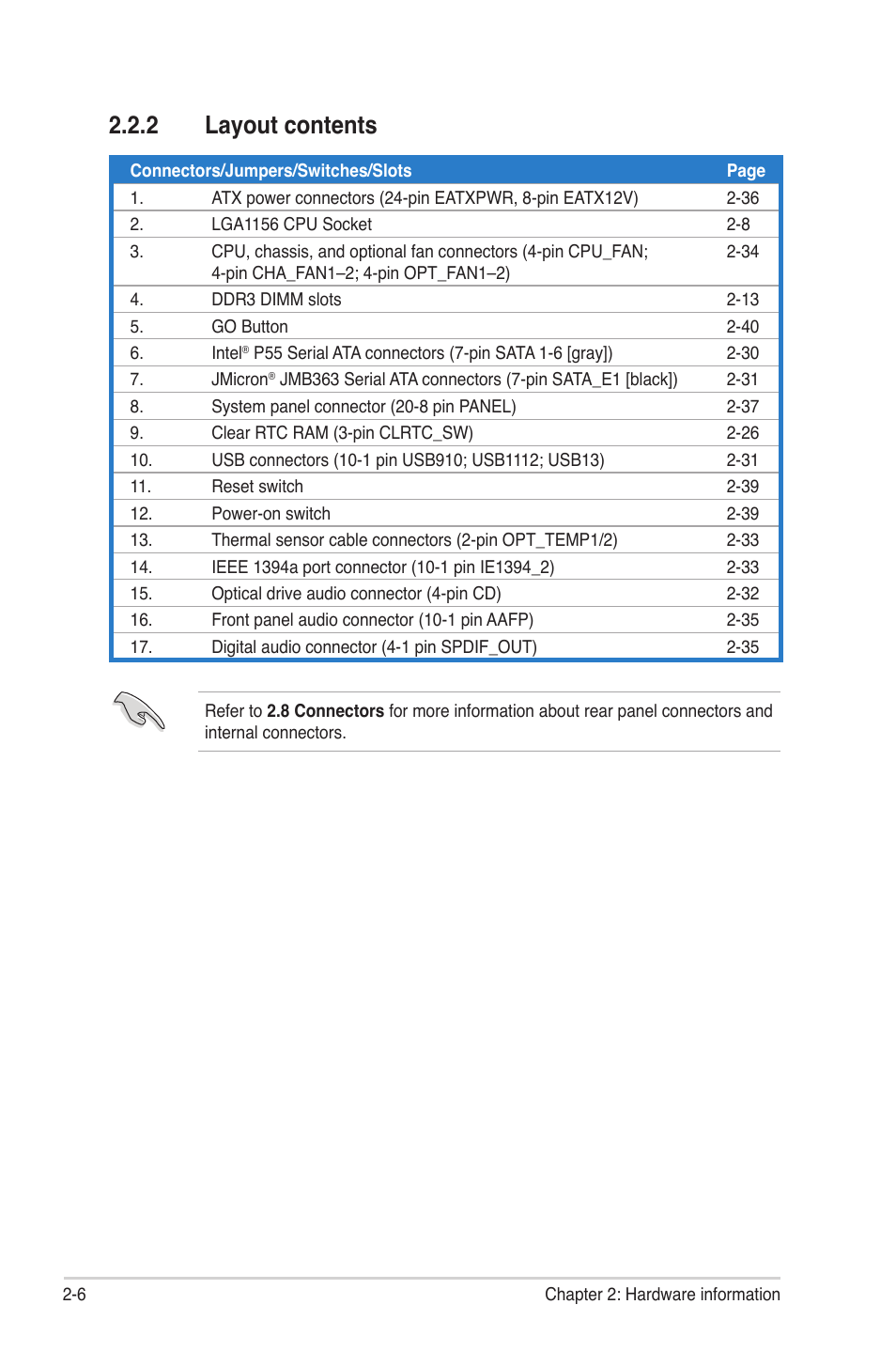 2 layout contents, Layout contents -6 | Asus Maximus III Gene User Manual | Page 32 / 170