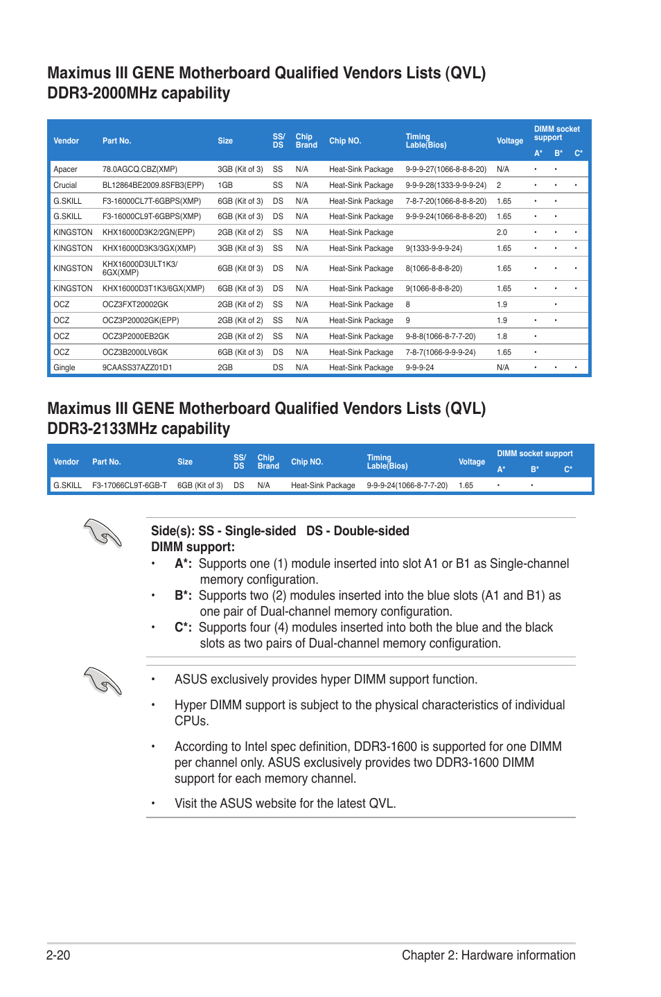 Asus Maximus III Gene User Manual | Page 46 / 170