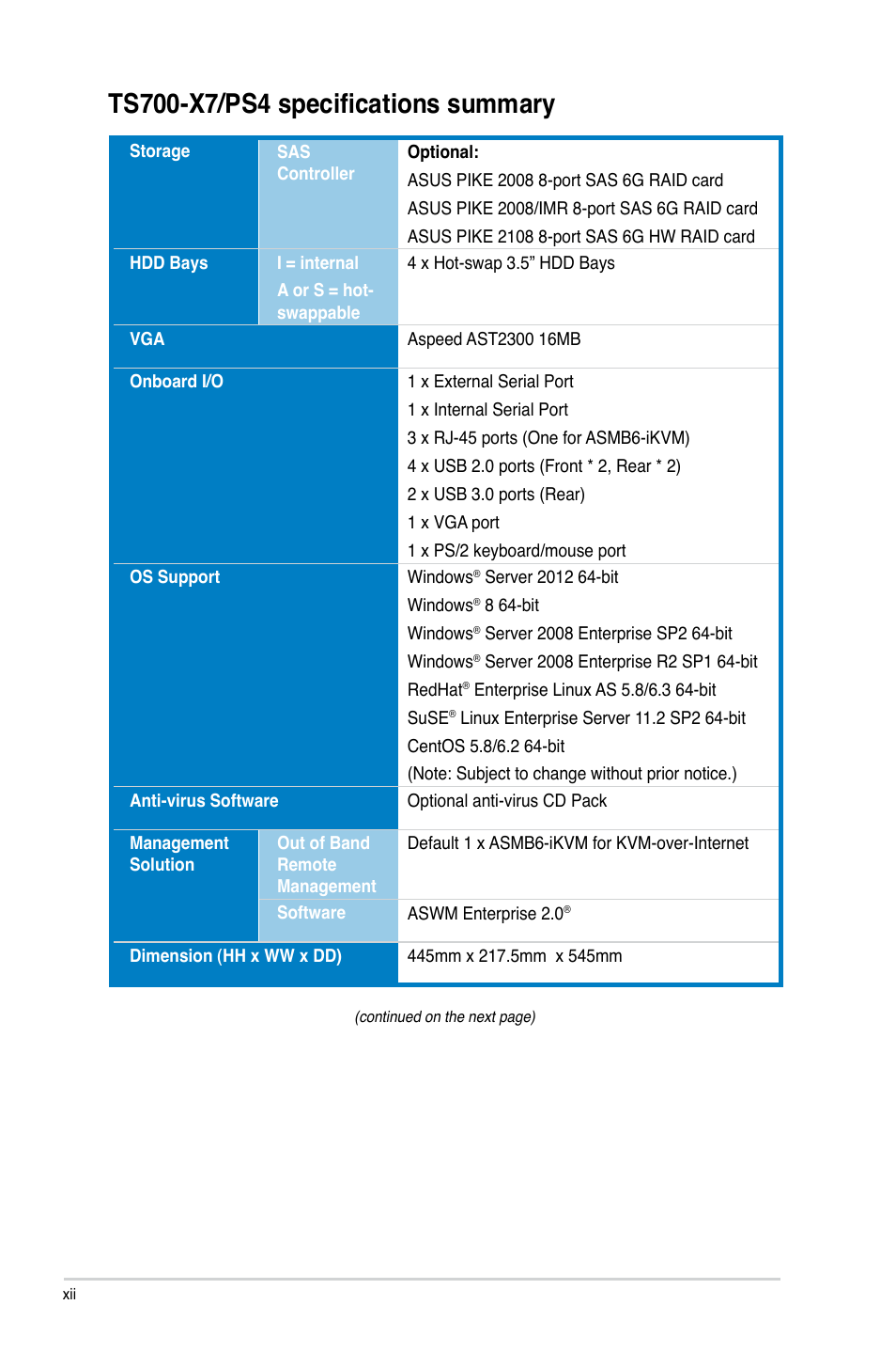 Asus TS700-X7/PS4 User Manual | Page 12 / 200