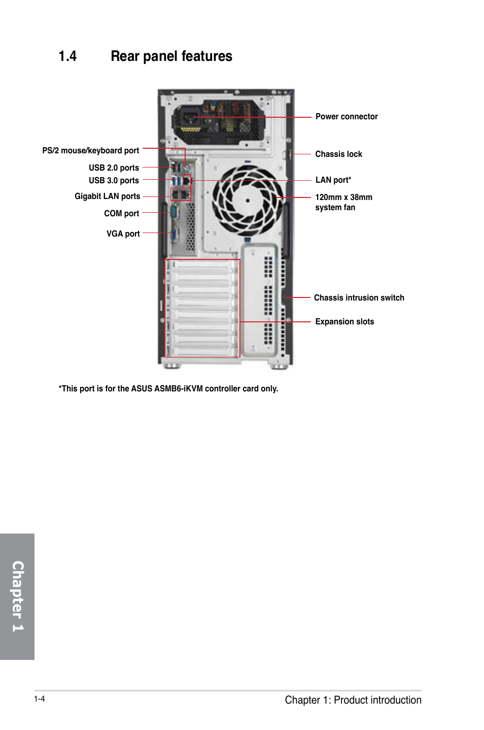 4 rear panel features, Chapter 1 | Asus TS700-X7/PS4 User Manual | Page 18 / 200