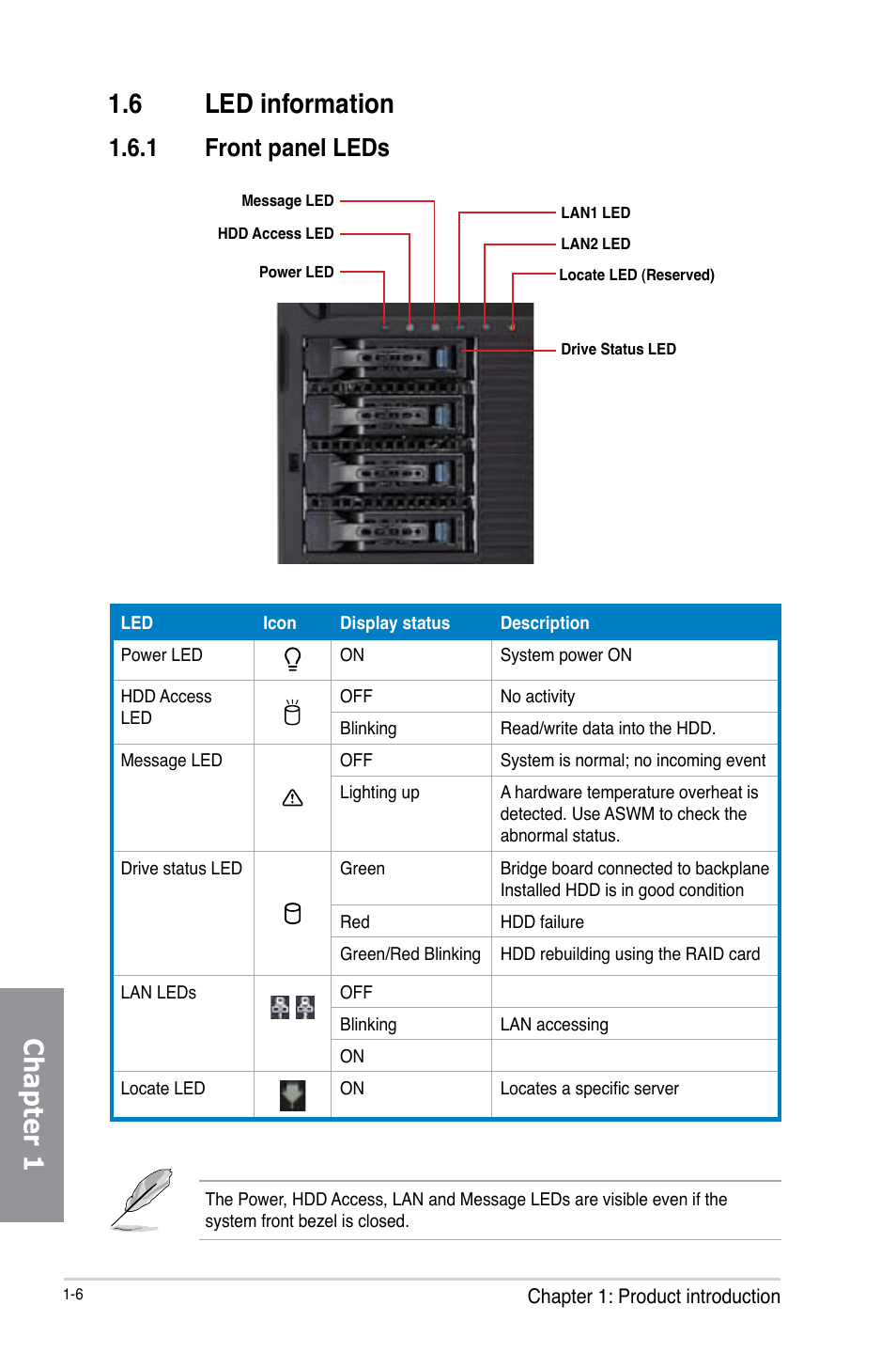 6 led information, Chapter 1, 1 front panel leds | Asus TS700-X7/PS4 User Manual | Page 20 / 200