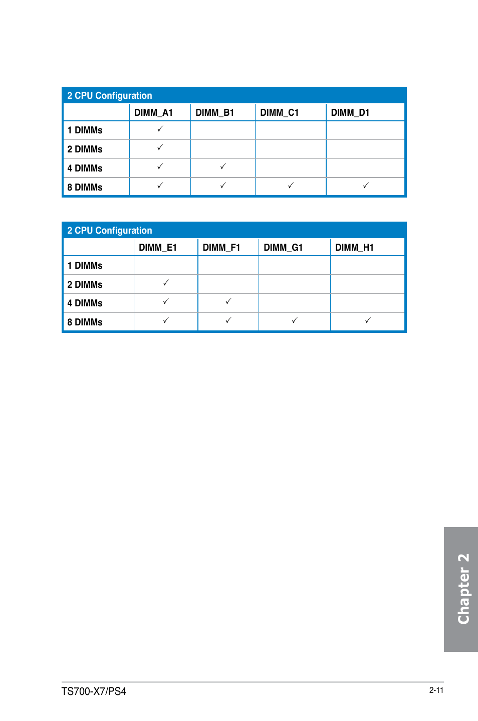 Chapter 2 | Asus TS700-X7/PS4 User Manual | Page 33 / 200