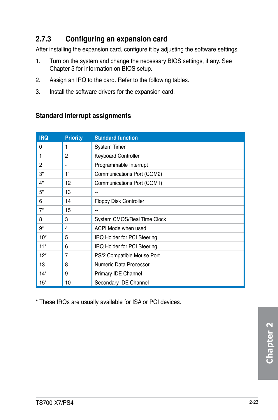 Chapter 2, 3 configuring an expansion card, Standard interrupt assignments | Asus TS700-X7/PS4 User Manual | Page 45 / 200