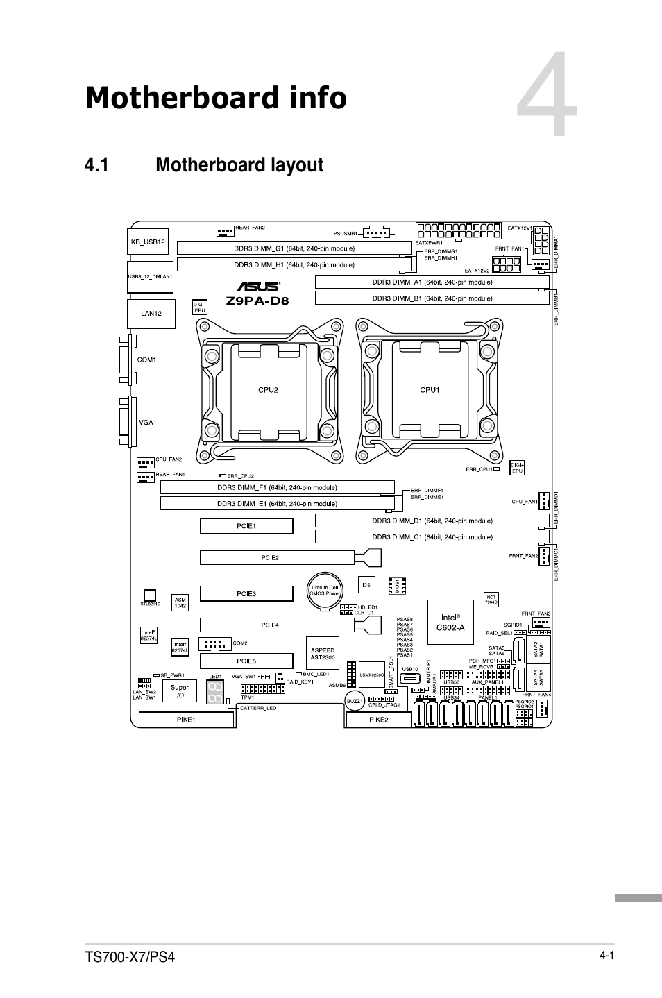 Asus TS700-X7/PS4 User Manual | Page 57 / 200