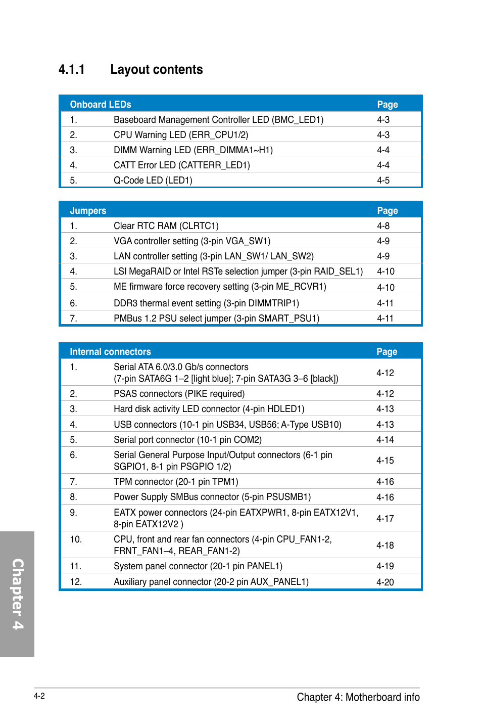 Chapter 4, 1 layout contents | Asus TS700-X7/PS4 User Manual | Page 58 / 200
