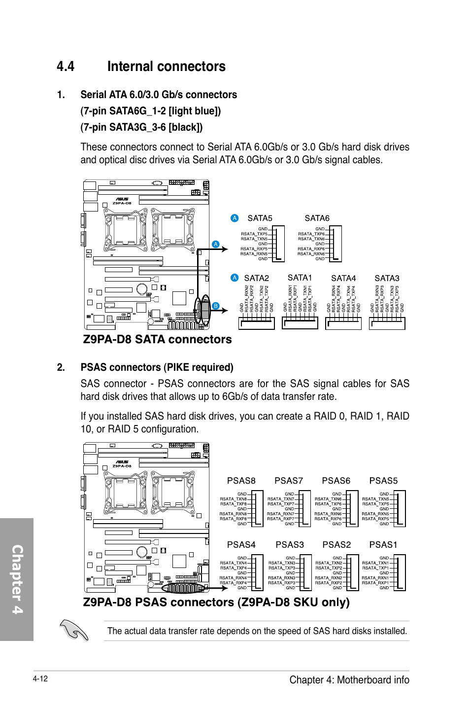 Chapter 4, 4 internal connectors | Asus TS700-X7/PS4 User Manual | Page 68 / 200