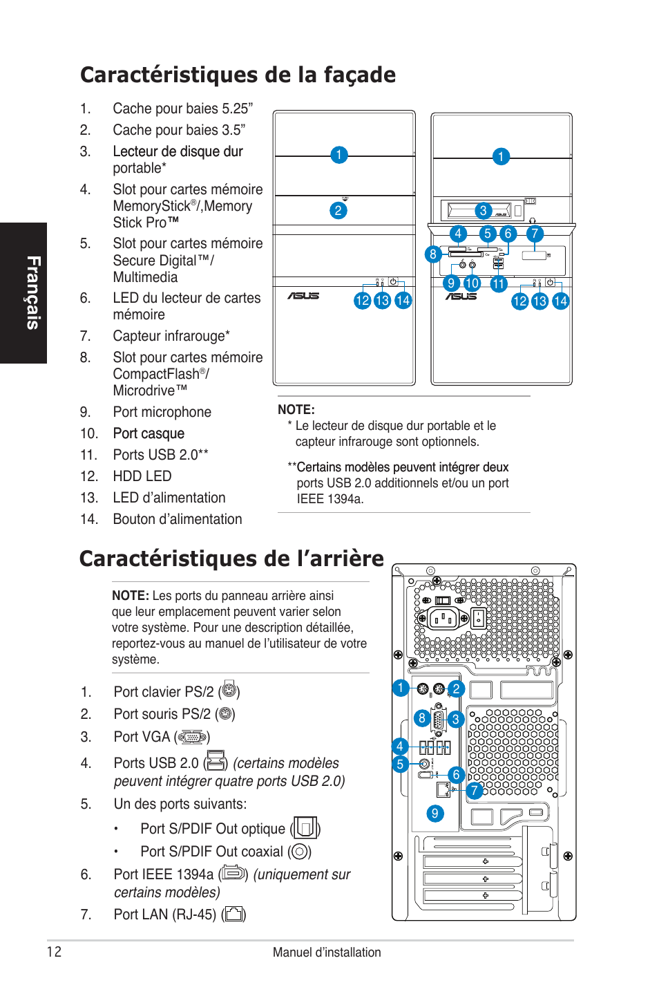 Français | Asus V4-P5P43 User Manual | Page 12 / 100