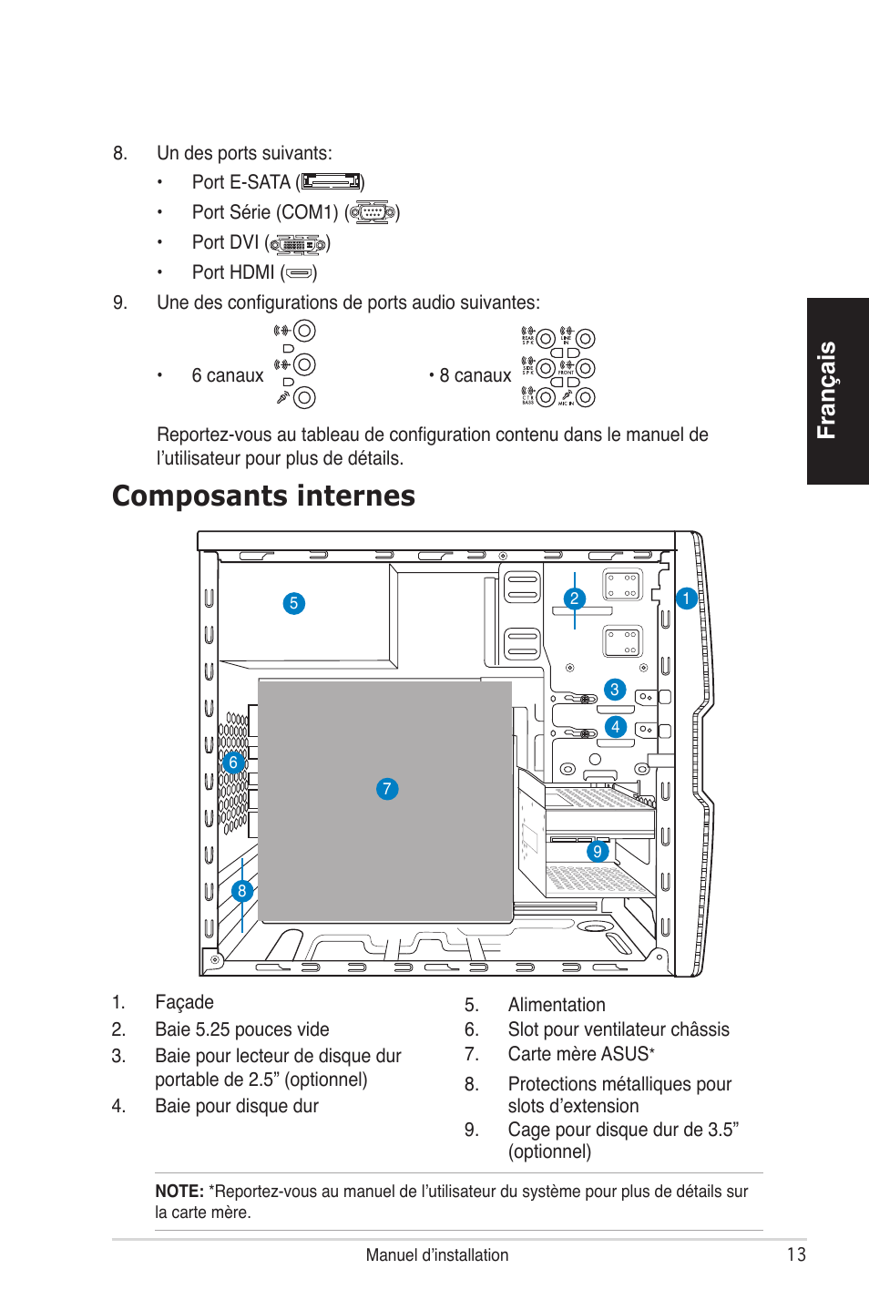 Composants internes, Français | Asus V4-P5P43 User Manual | Page 13 / 100