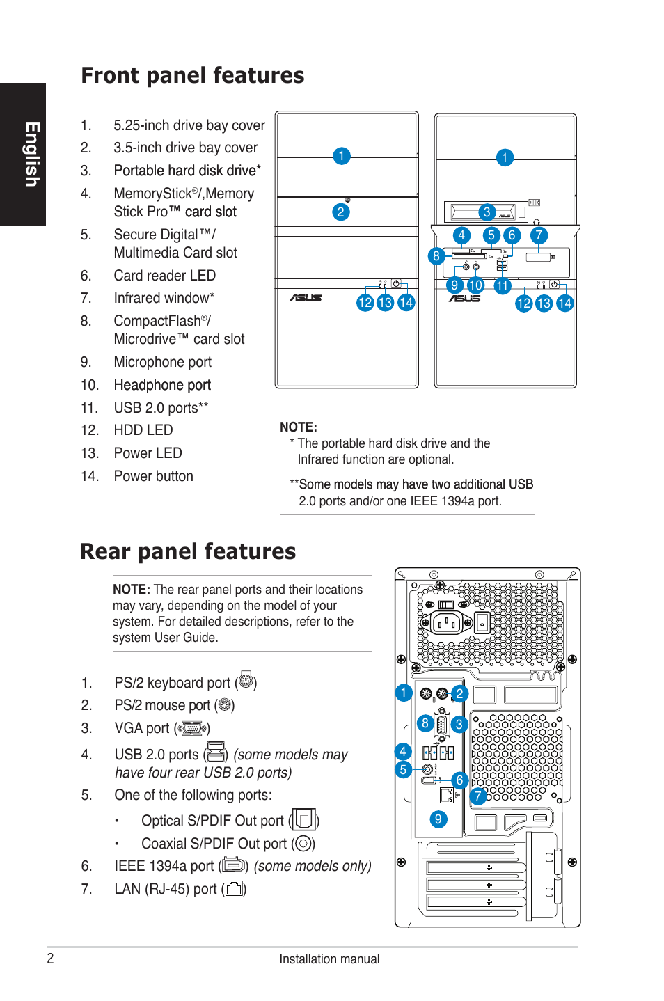 Rear panel features front panel features, English | Asus V4-P5P43 User Manual | Page 2 / 100