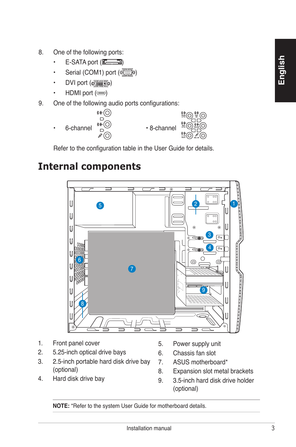 Internal components, English | Asus V4-P5P43 User Manual | Page 3 / 100