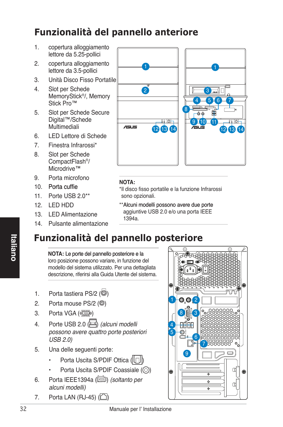 Italiano | Asus V4-P5P43 User Manual | Page 32 / 100