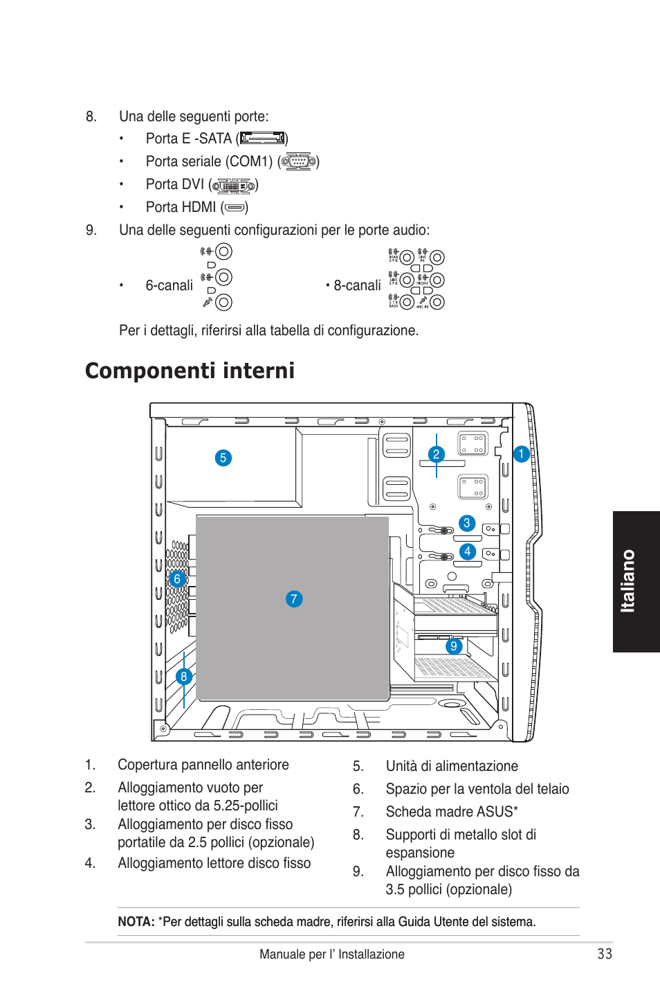 Componenti interni, Italiano | Asus V4-P5P43 User Manual | Page 33 / 100