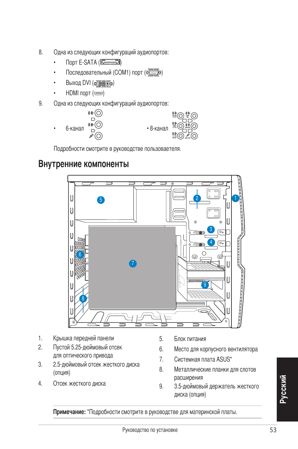 Внутренние компоненты, Ру сс ки й | Asus V4-P5P43 User Manual | Page 53 / 100