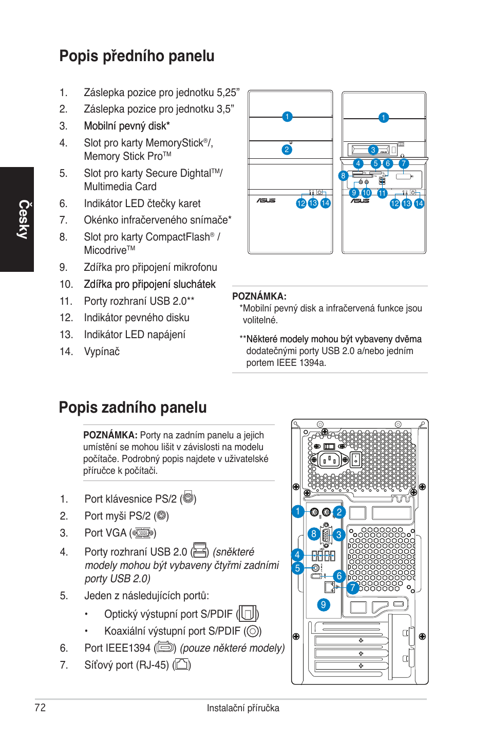 Popis zadního panelu popis předního panelu, Česky | Asus V4-P5P43 User Manual | Page 72 / 100