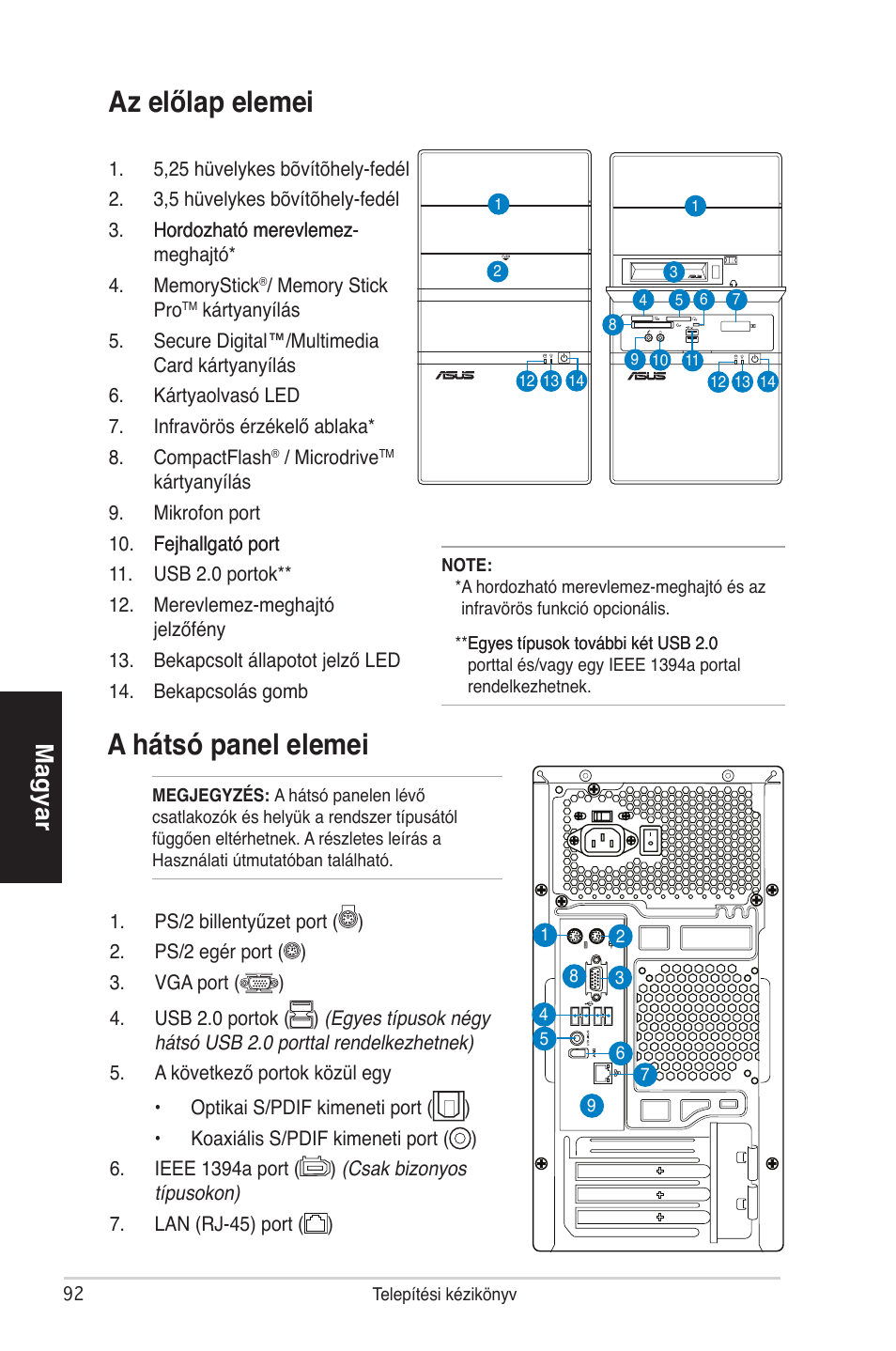 A hátsó panel elemei az előlap elemei, Magyar | Asus V4-P5P43 User Manual | Page 92 / 100