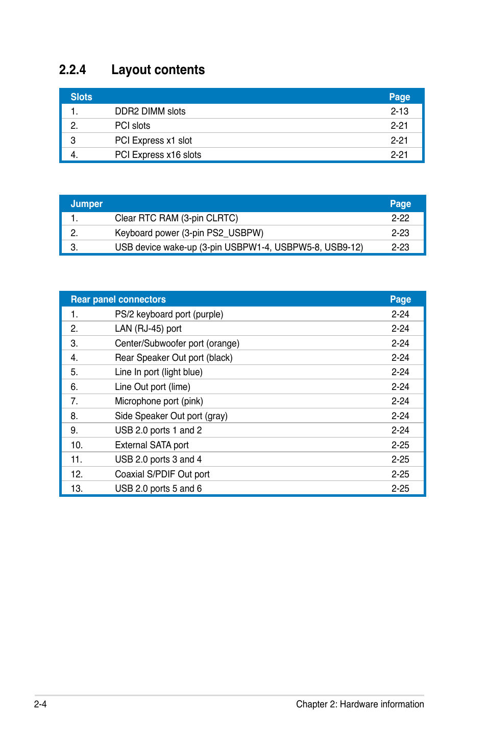 4 layout contents, Layout contents -4 | Asus P5K SE/EPU User Manual | Page 26 / 134