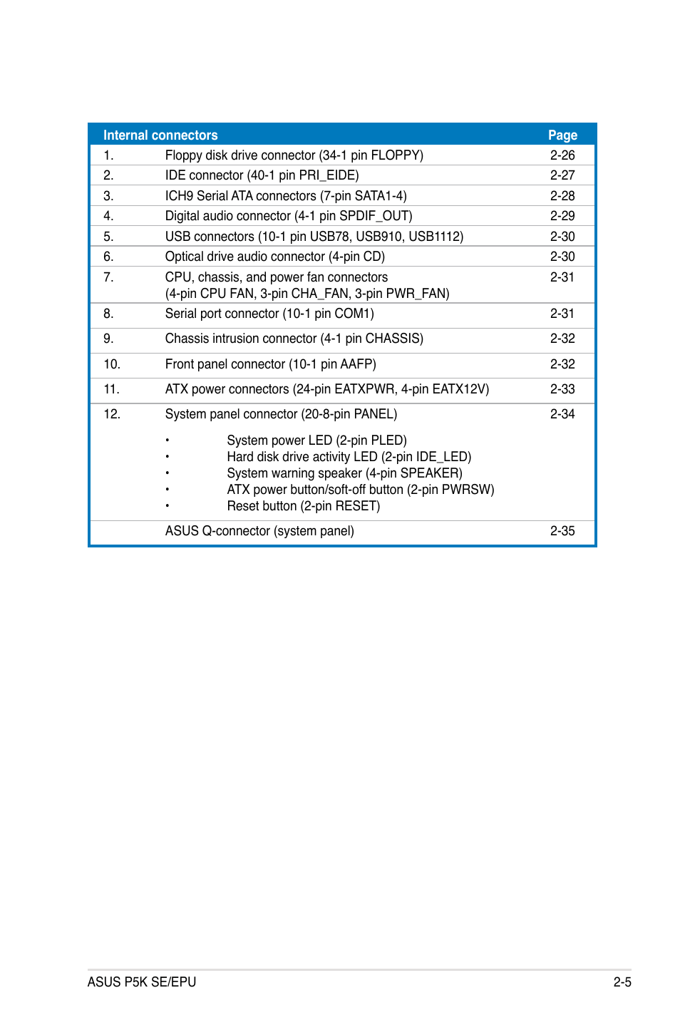 Asus P5K SE/EPU User Manual | Page 27 / 134