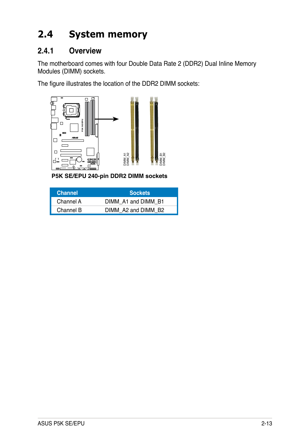 4 system memory, 1 overview, System memory -13 2.4.1 | Overview -13 | Asus P5K SE/EPU User Manual | Page 35 / 134