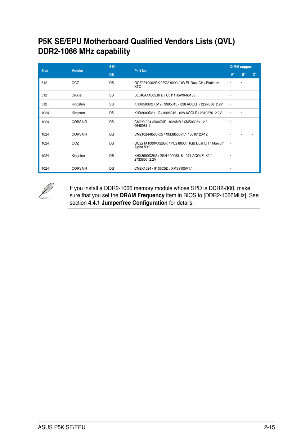 Asus p5k se/epu 2-15 | Asus P5K SE/EPU User Manual | Page 37 / 134