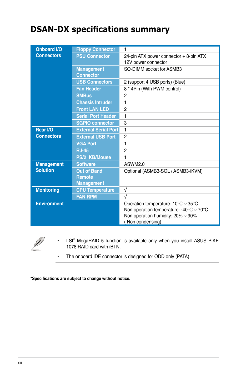 Dsan-dx specifications summary | Asus DSAN-DX User Manual | Page 12 / 162