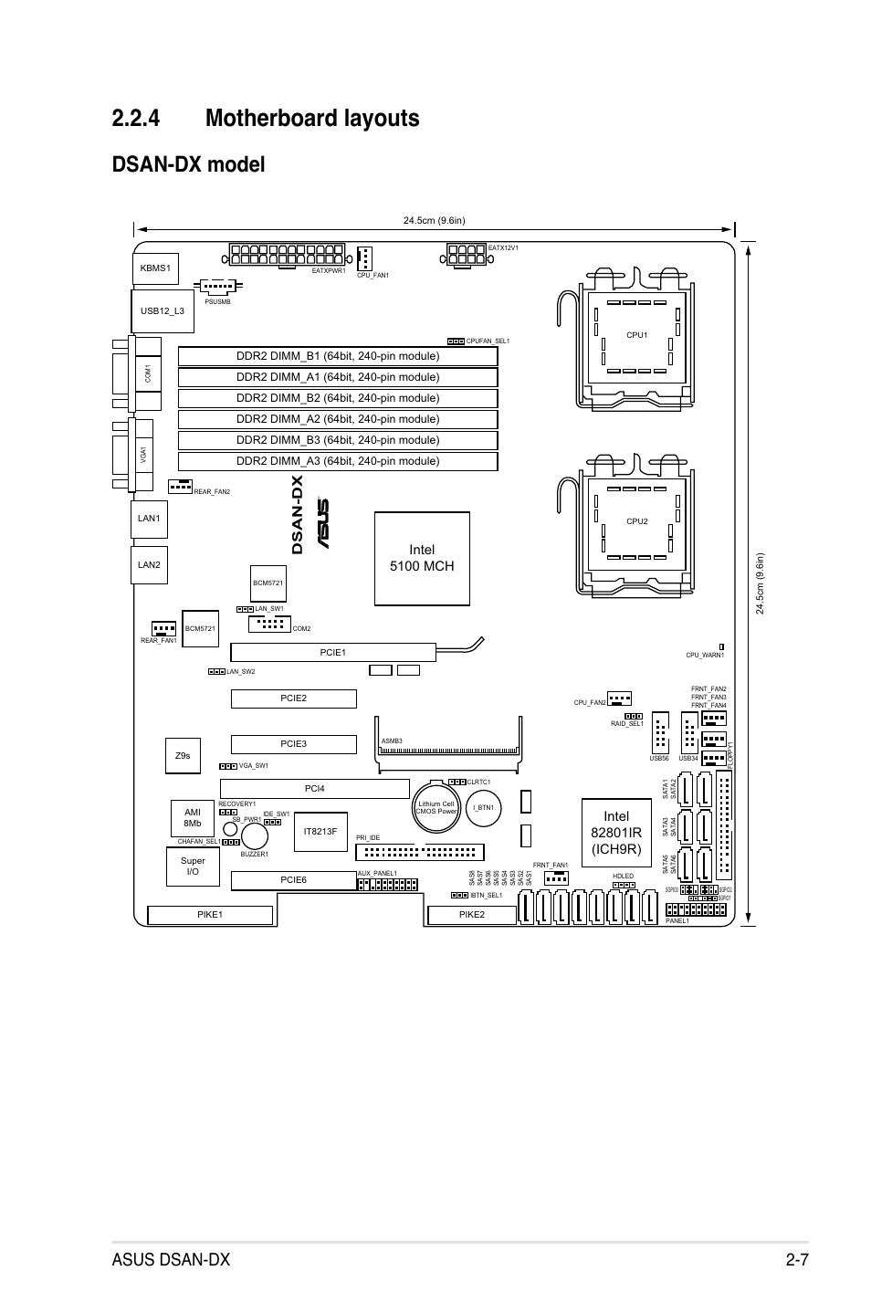 4 motherboard layouts, Dsan-dx model, Asus dsan-dx 2-7 | Dsan-dx | Asus DSAN-DX User Manual | Page 27 / 162