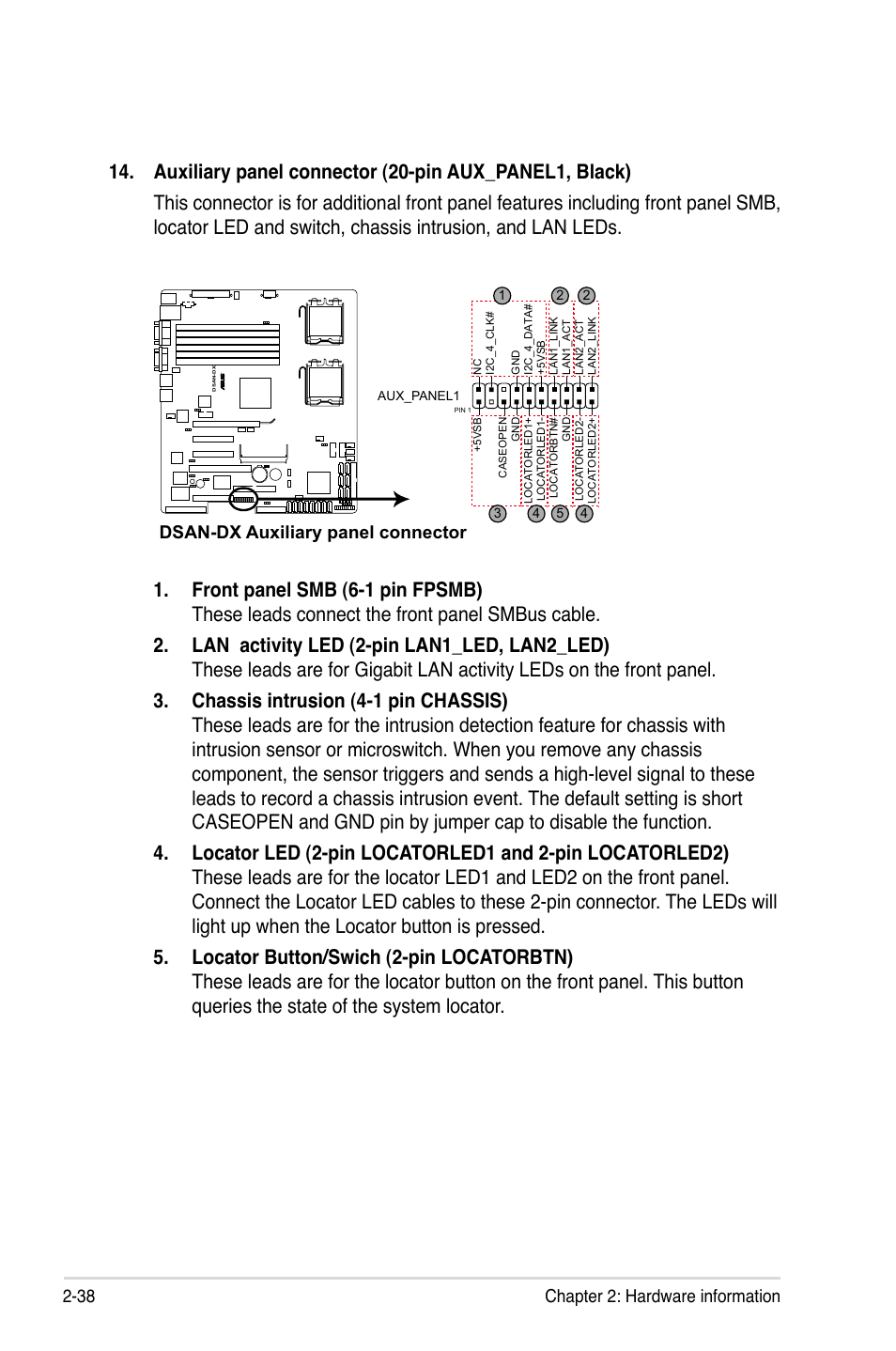 38 chapter 2: hardware information, Dsan-dx auxiliary panel connector | Asus DSAN-DX User Manual | Page 58 / 162