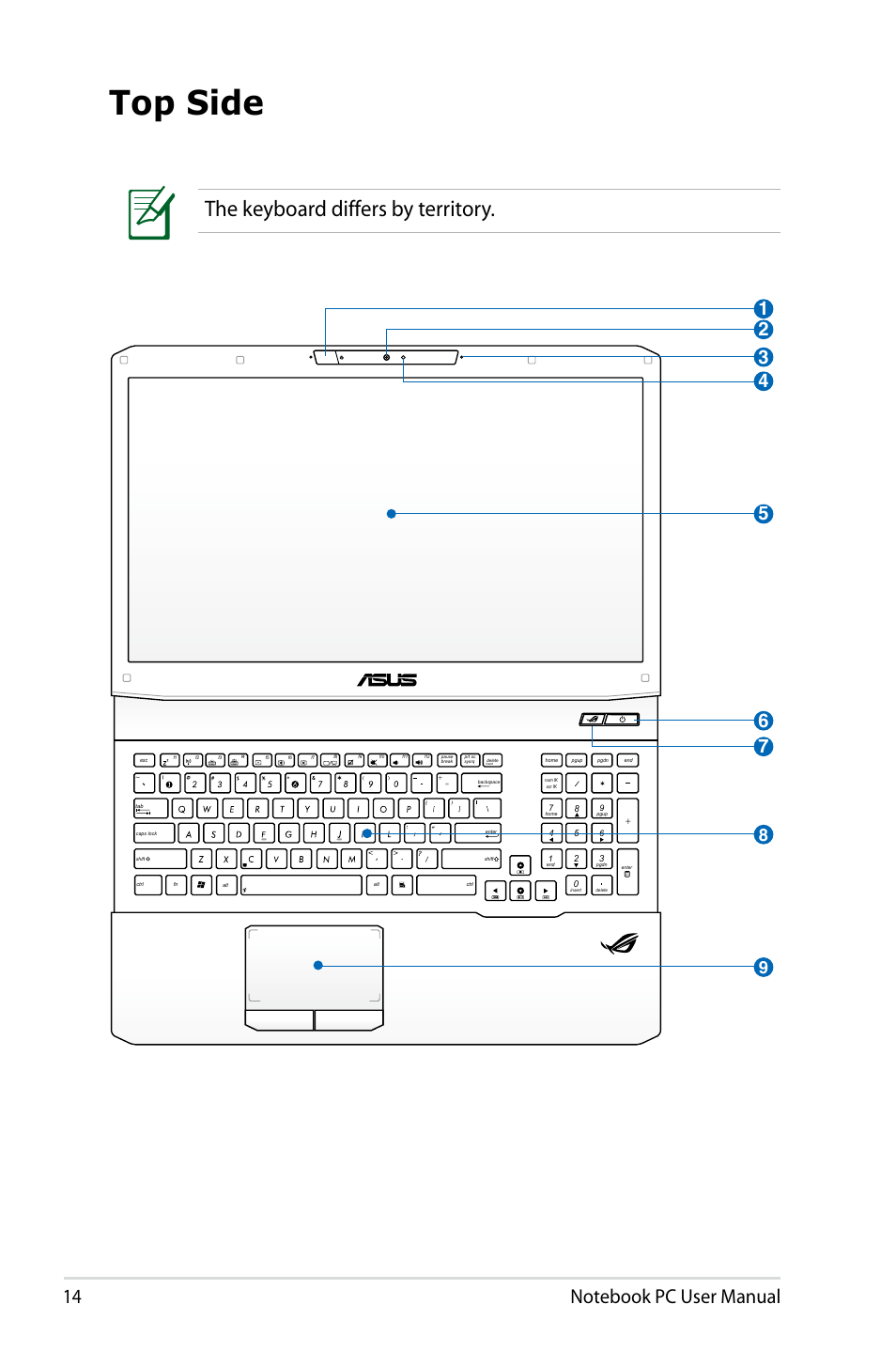 Top side, The keyboard differs by territory | Asus G75VX User Manual | Page 14 / 126