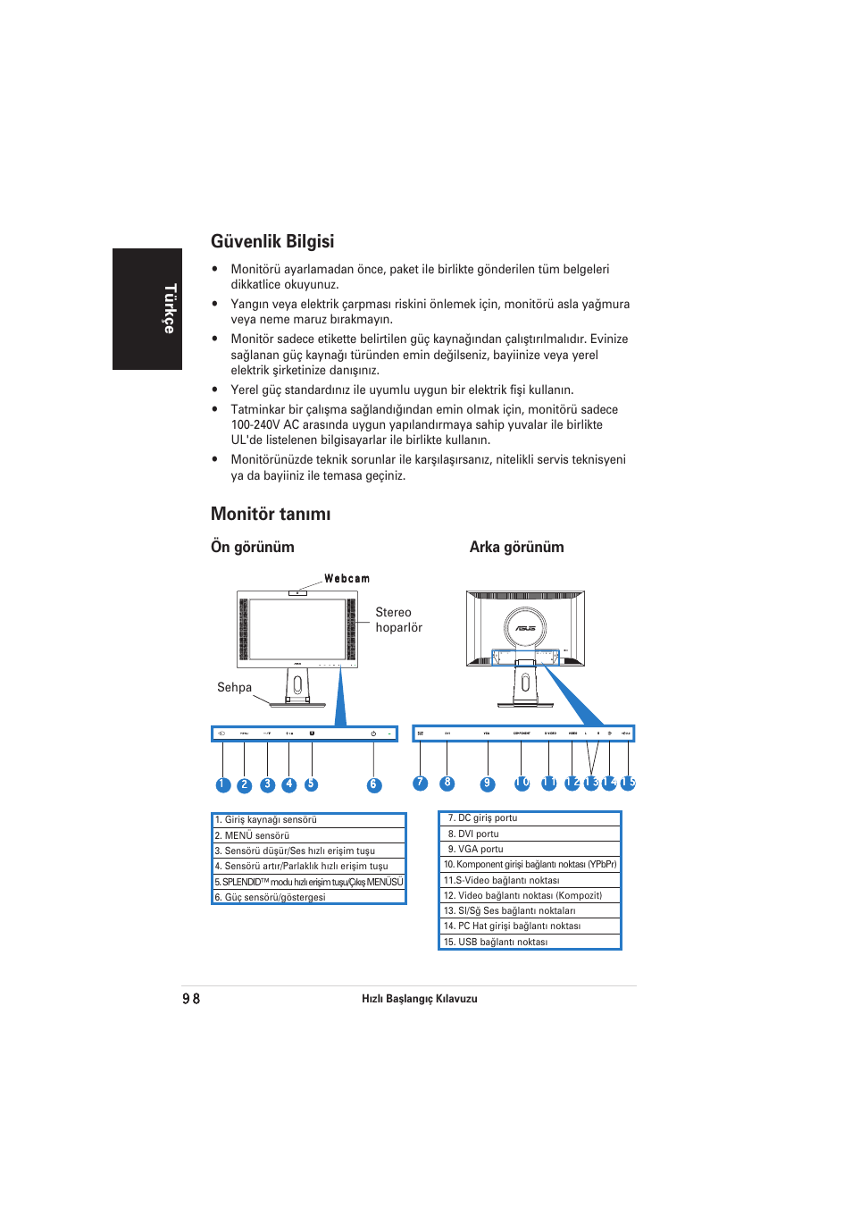 Güvenlik bilgisi, Monitör tan›m, Türkçe | Ön görünüm arka görünüm | Asus PW201 User Manual | Page 102 / 124