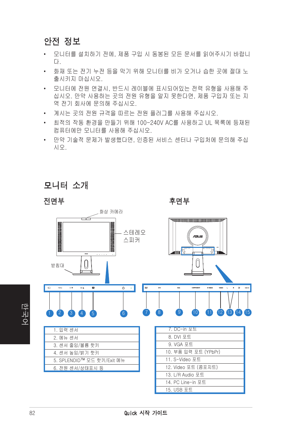 안전 정보, 모니터 소개, 전면부 후면부 | Asus PW201 User Manual | Page 86 / 124