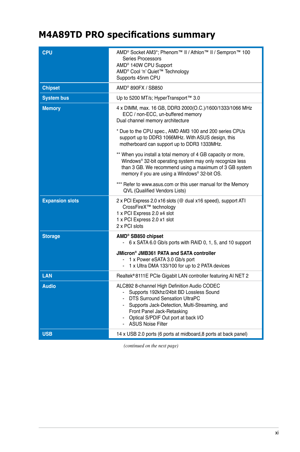 M4a89td pro specifications summary | Asus M4A89TD PRO/USB3 User Manual | Page 11 / 120