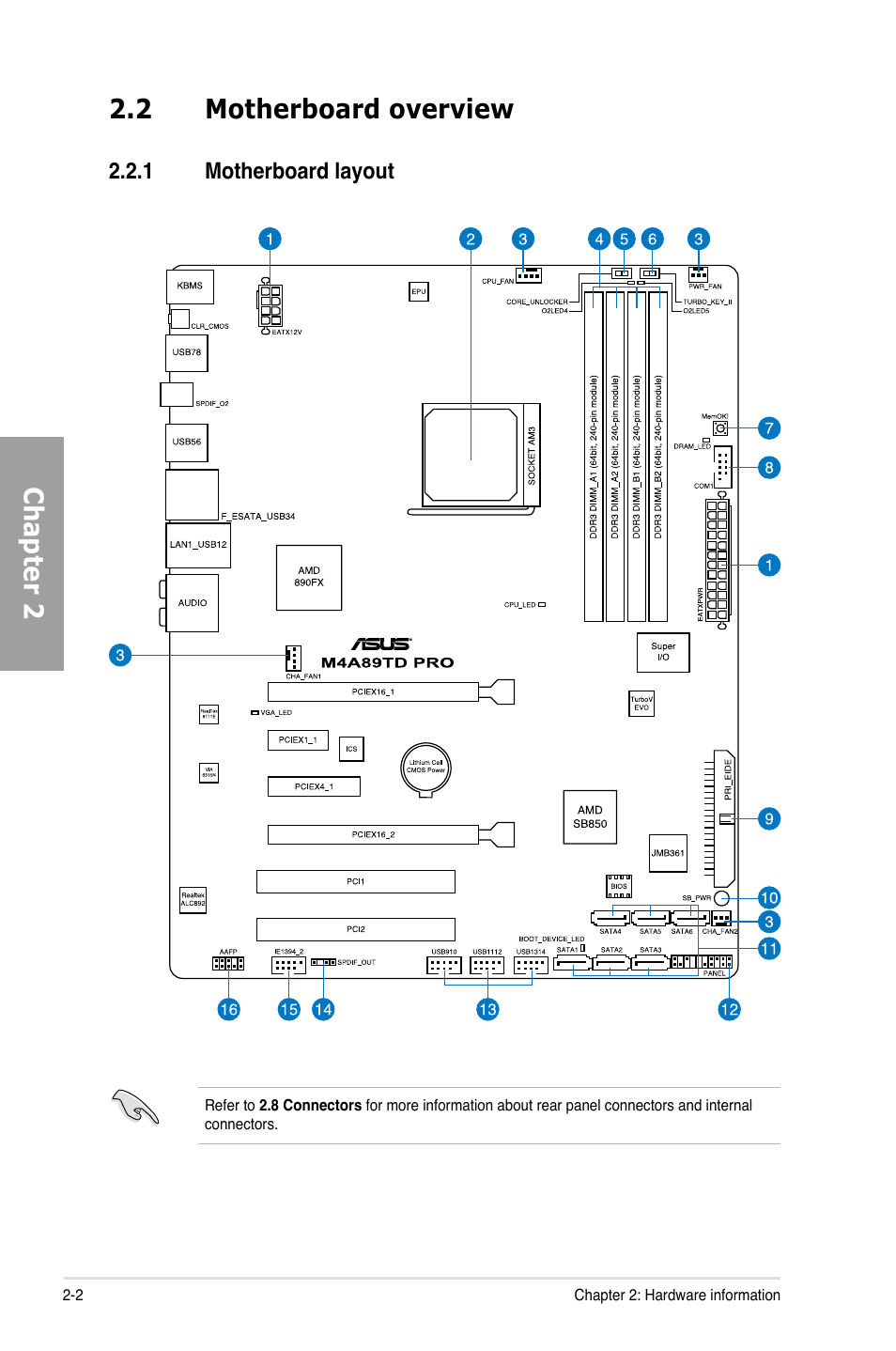 Chapter 2, 2 motherboard overview | Asus M4A89TD PRO/USB3 User Manual | Page 20 / 120