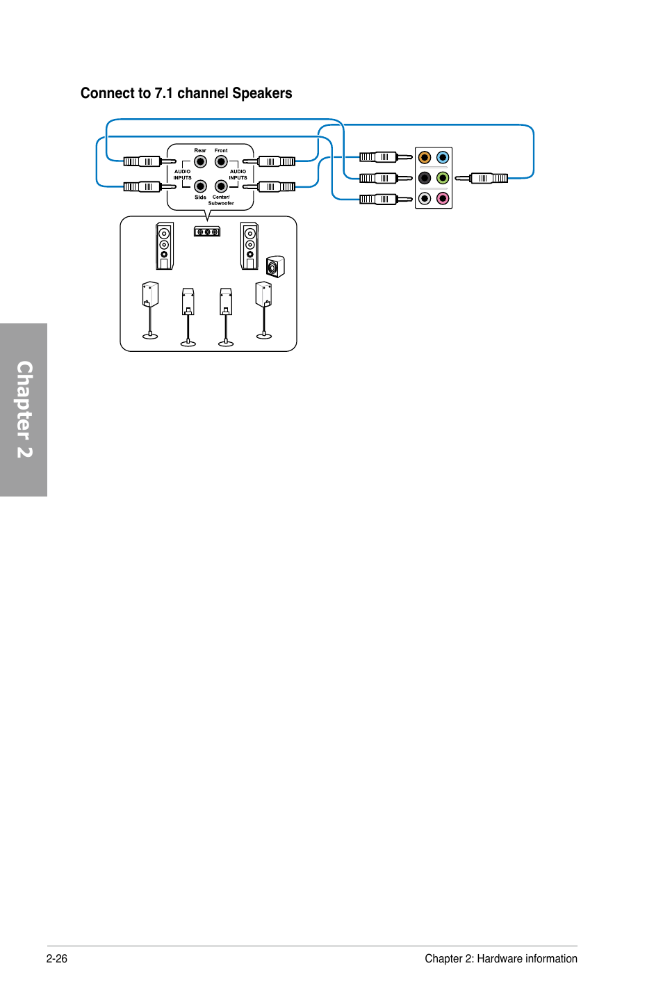 Chapter 2 | Asus M4A89TD PRO/USB3 User Manual | Page 44 / 120