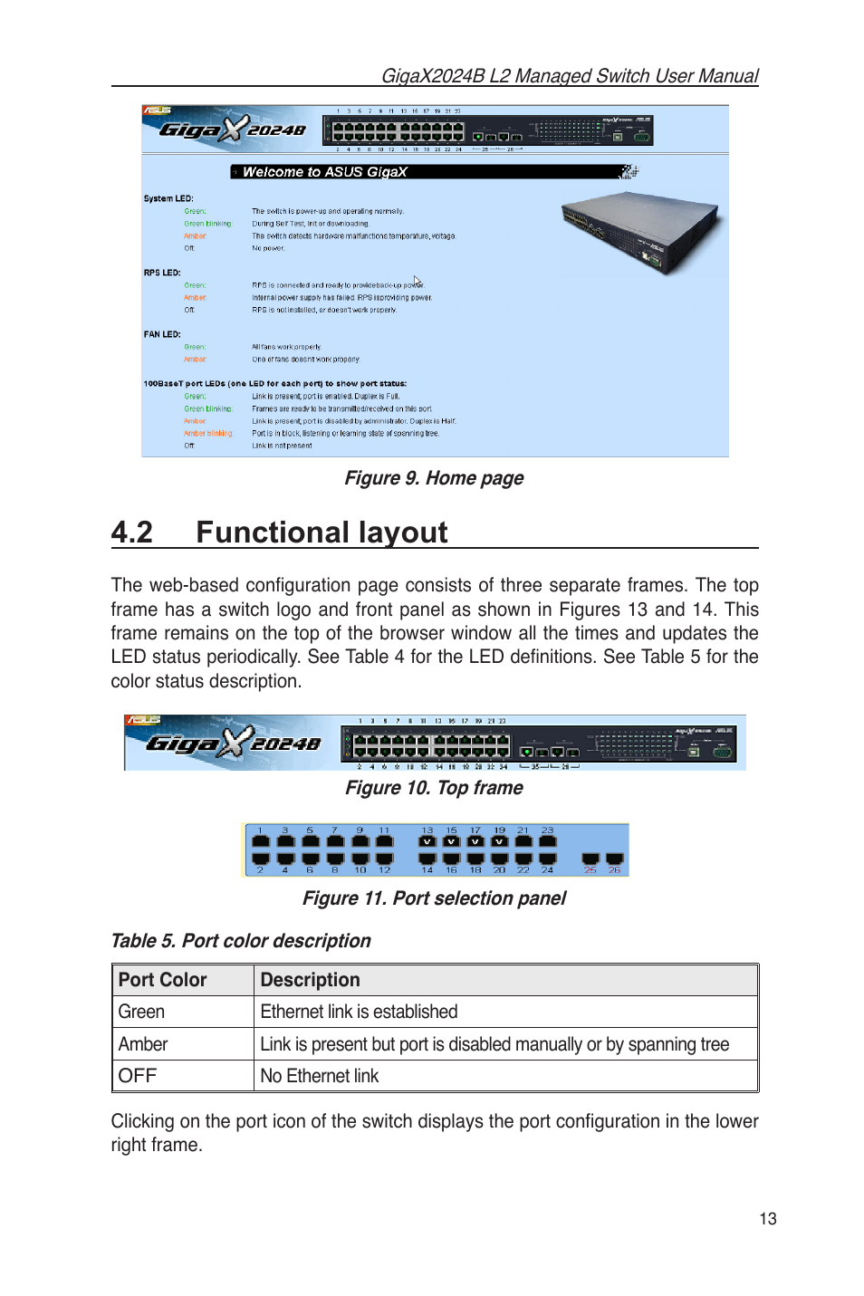 2 functional layout | Asus GigaX2024B User Manual | Page 25 / 102