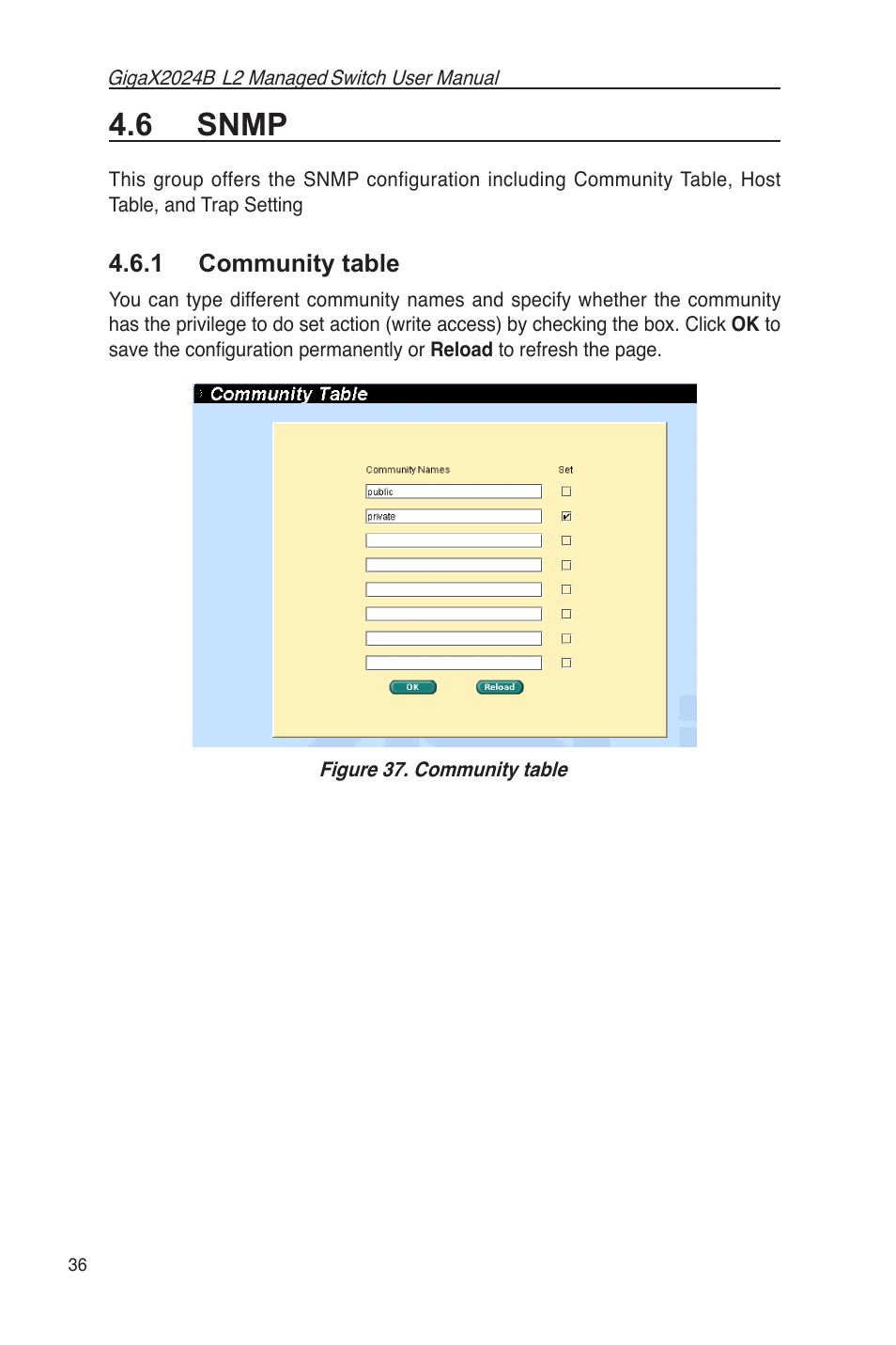 6 snmp, 1 community table | Asus GigaX2024B User Manual | Page 48 / 102
