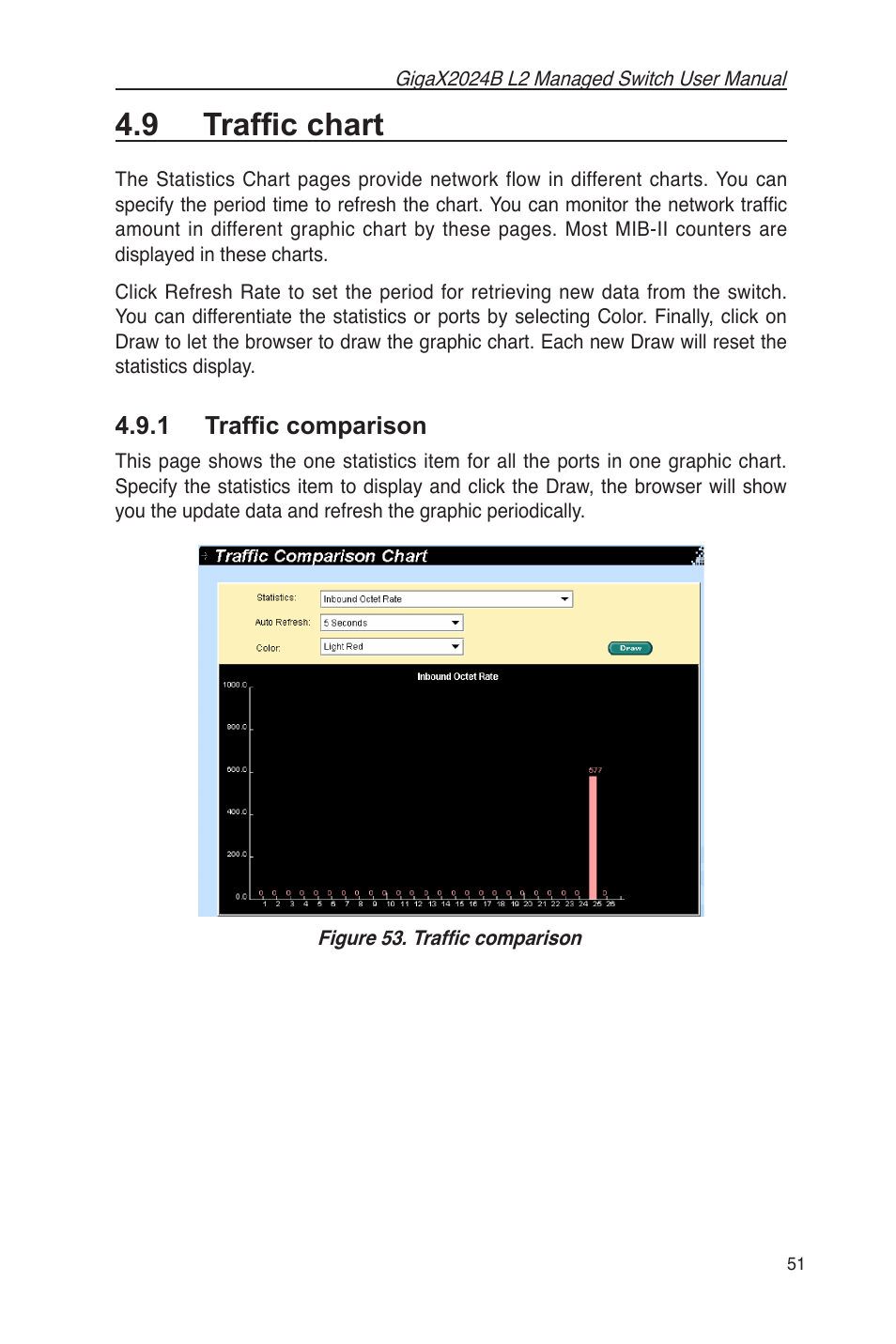 9 trafﬁc chart, 1 trafﬁc comparison | Asus GigaX2024B User Manual | Page 63 / 102
