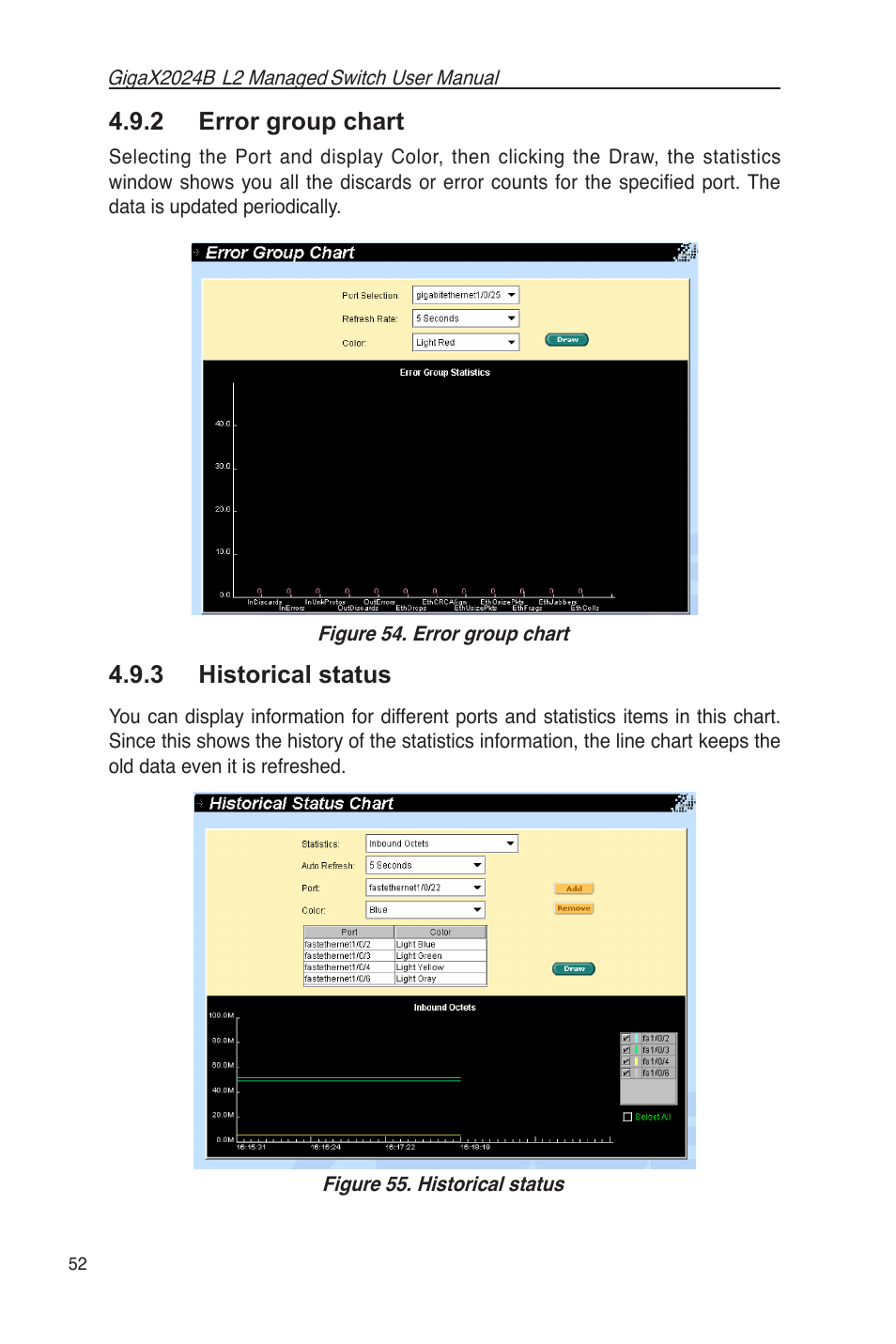2 error group chart, 3 historical status | Asus GigaX2024B User Manual | Page 64 / 102