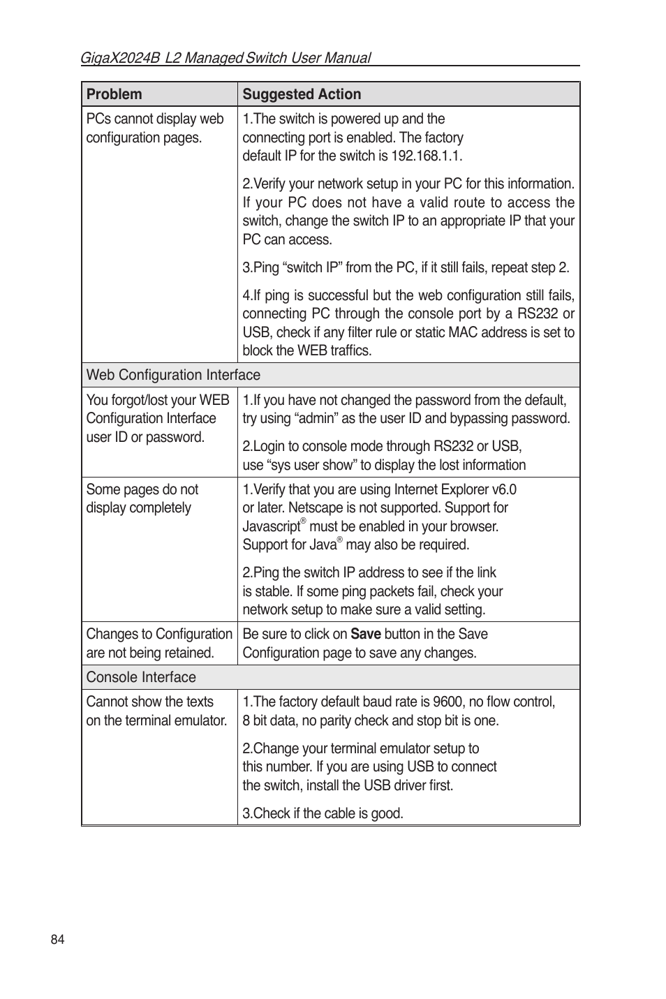 Asus GigaX2024B User Manual | Page 96 / 102