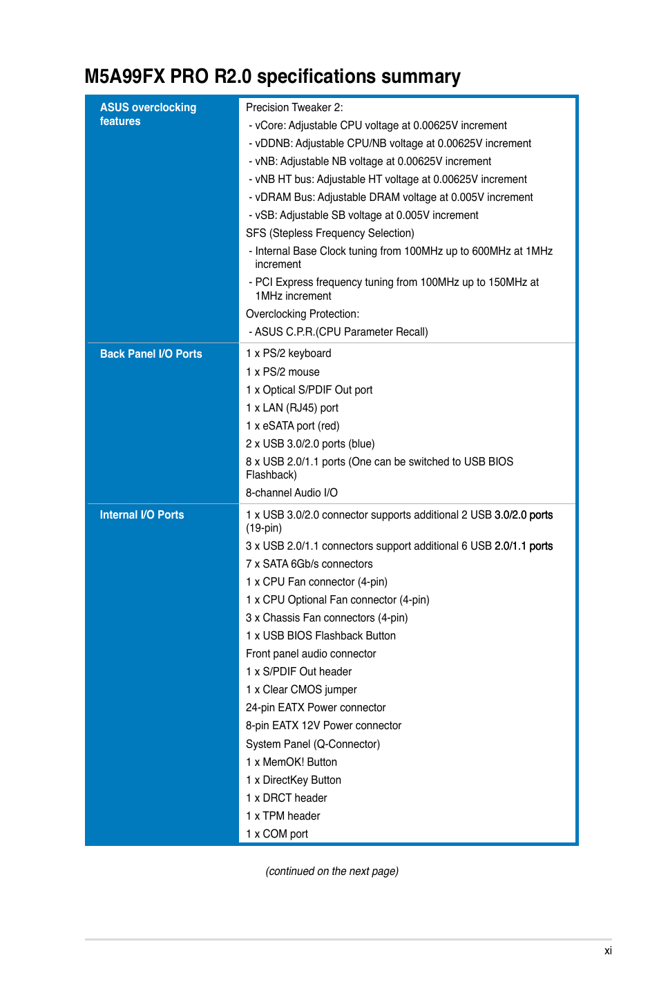 Asus M5A99FX PRO R2.0 User Manual | Page 11 / 178