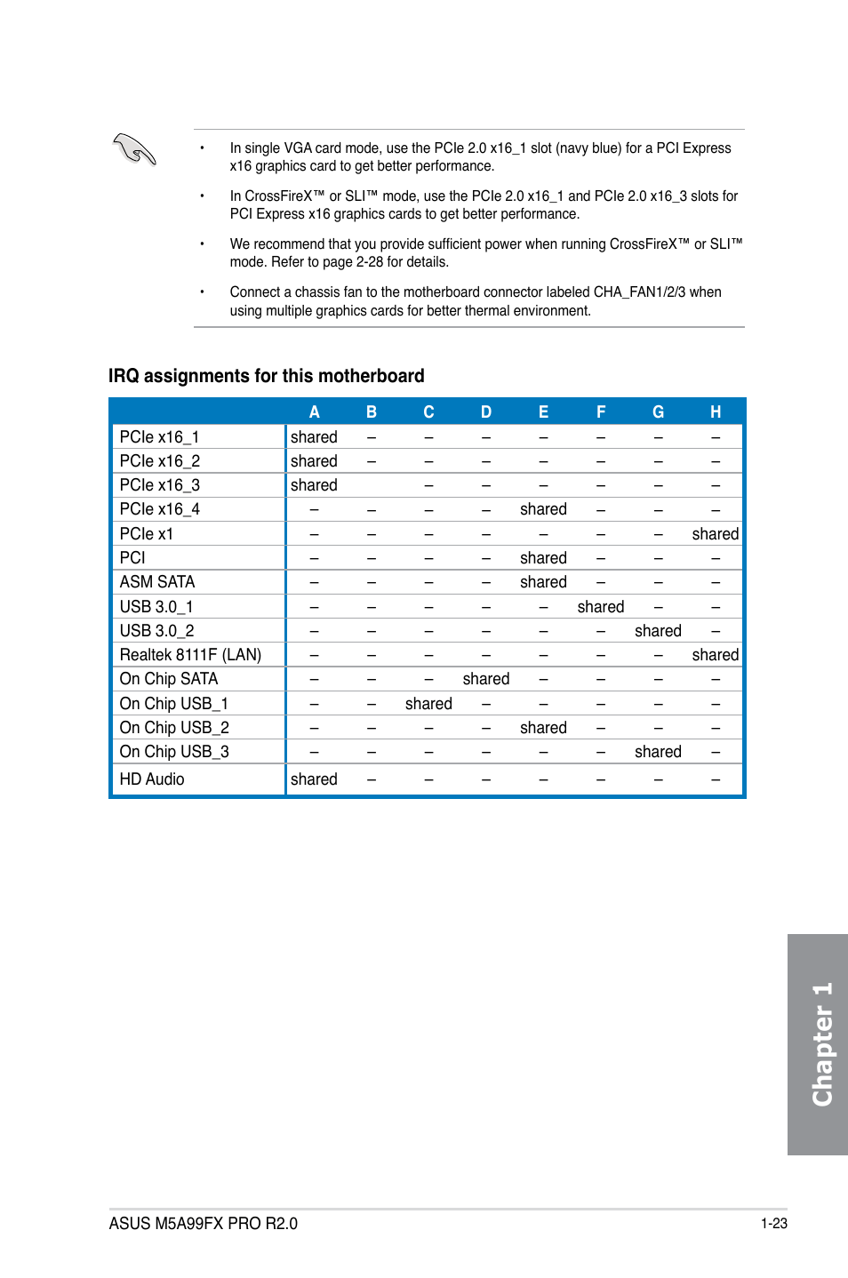 Chapter 1 | Asus M5A99FX PRO R2.0 User Manual | Page 37 / 178