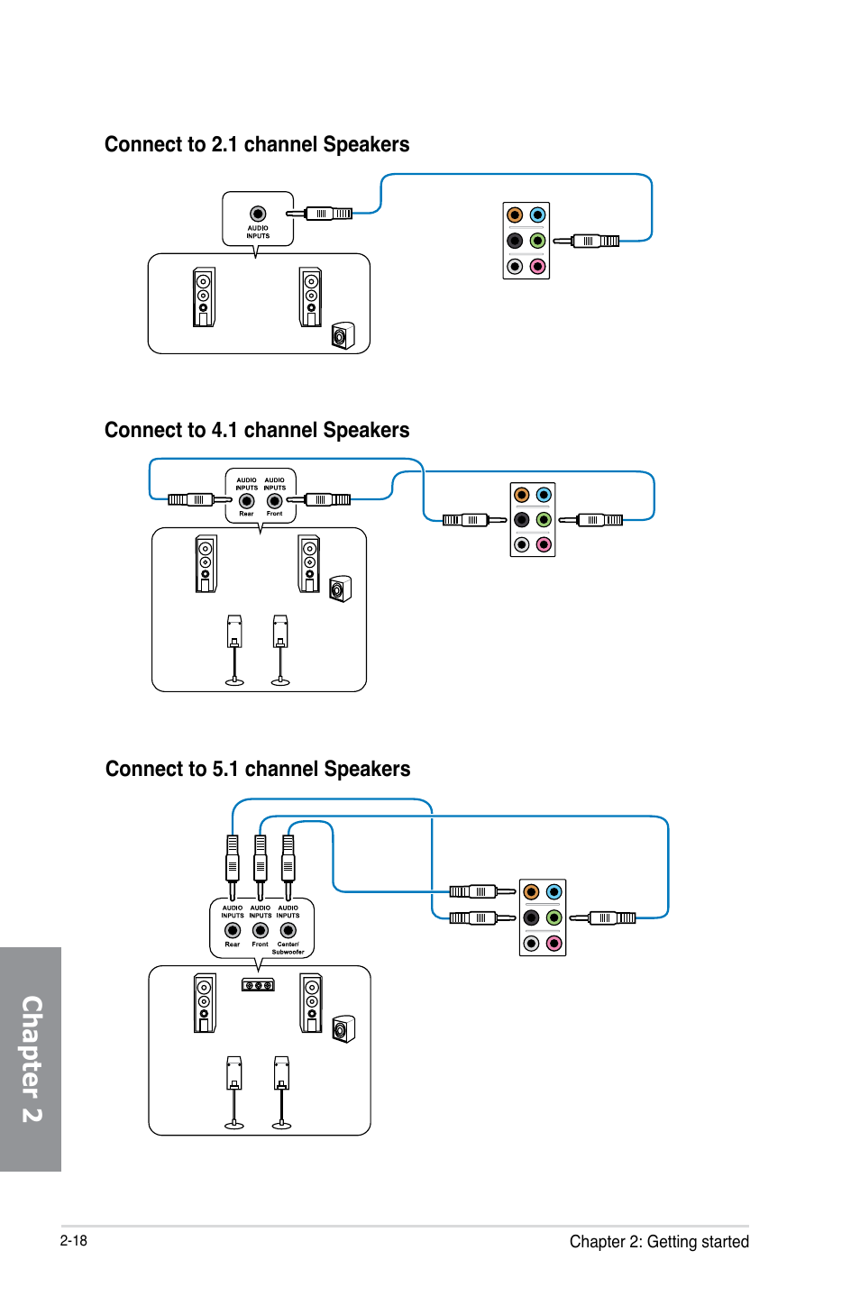 Chapter 2 | Asus M5A99FX PRO R2.0 User Manual | Page 70 / 178