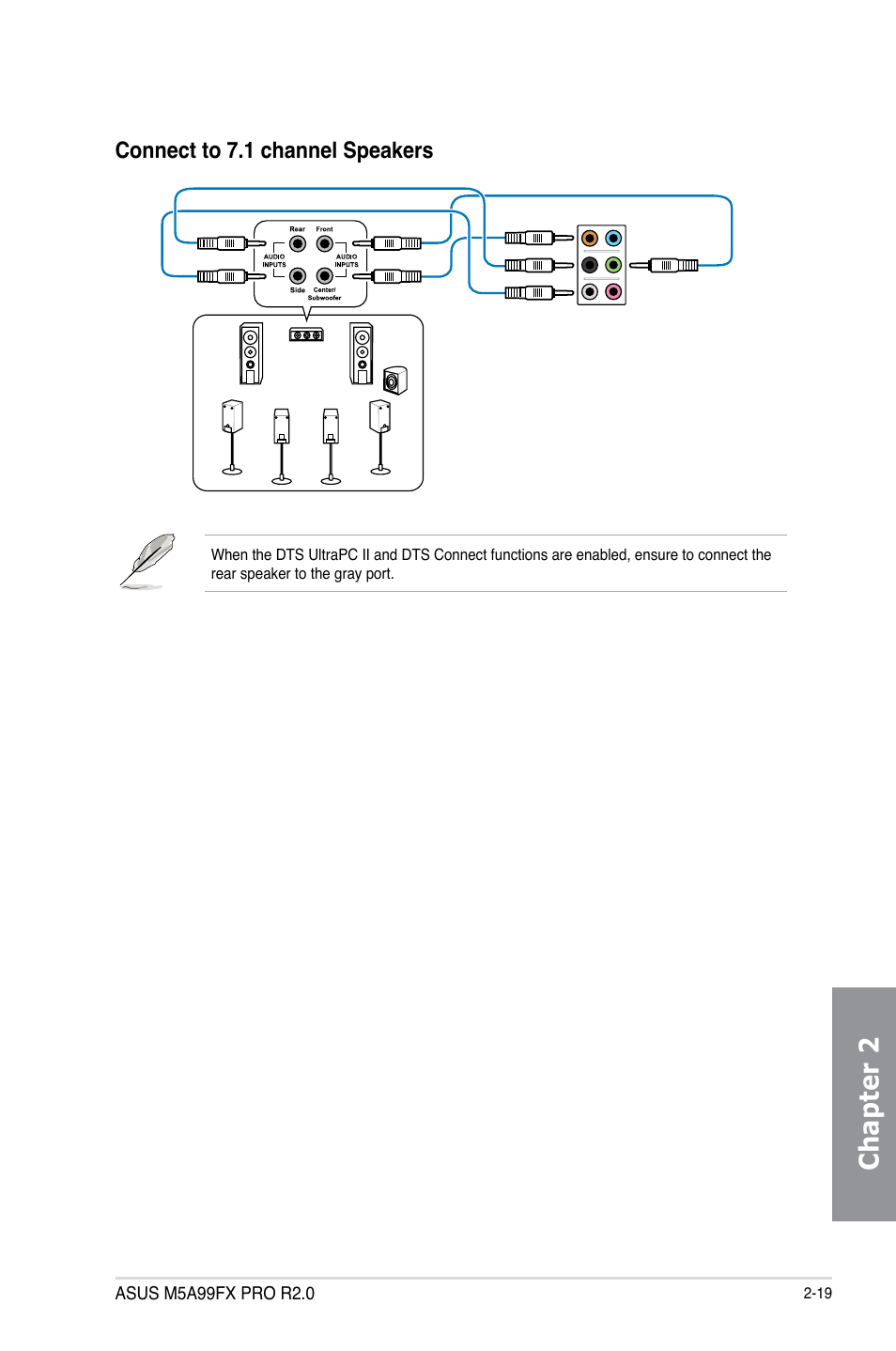 Chapter 2, Connect to 7.1 channel speakers | Asus M5A99FX PRO R2.0 User Manual | Page 71 / 178