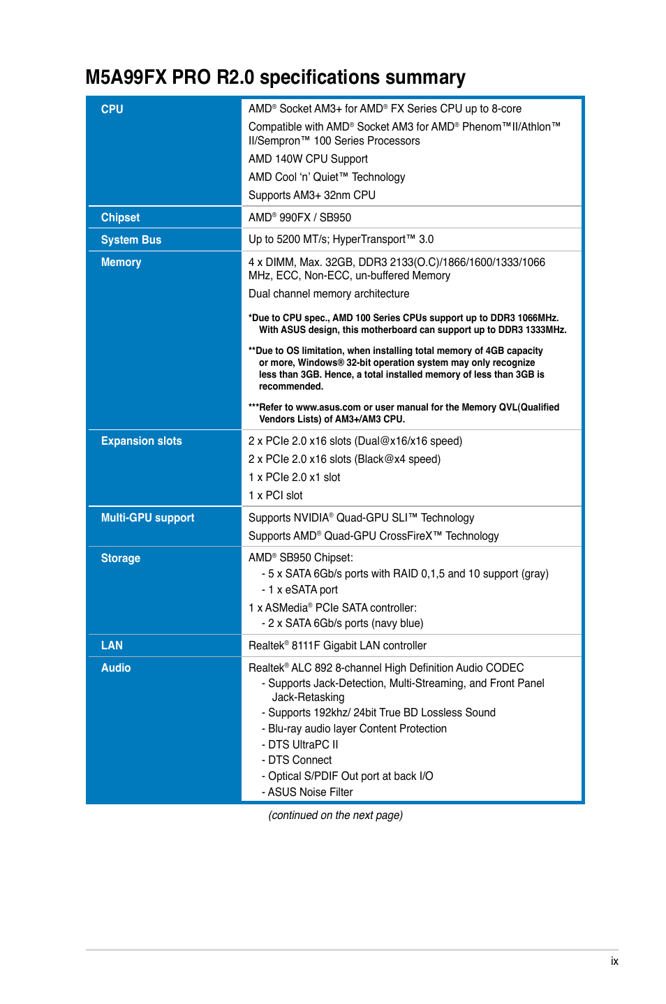 M5a99fx pro r2.0 specifications summary | Asus M5A99FX PRO R2.0 User Manual | Page 9 / 178