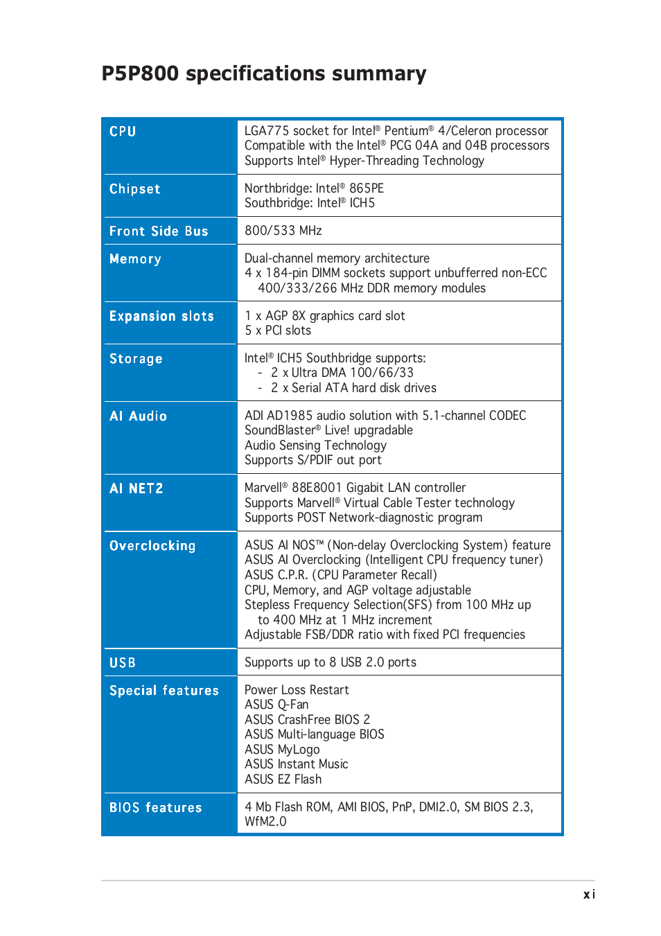 P5p800 specifications summary | Asus P5P800 User Manual | Page 11 / 116