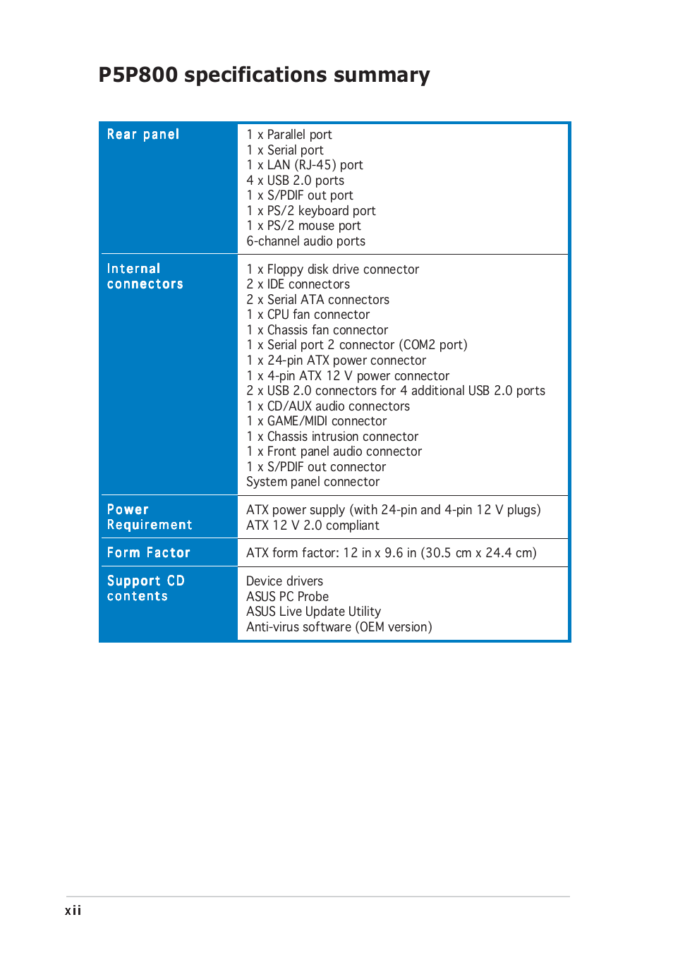 P5p800 specifications summary | Asus P5P800 User Manual | Page 12 / 116