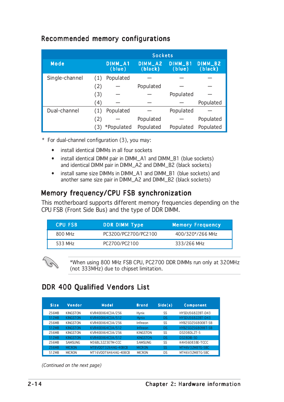 Ddr 400 qualified vendors list | Asus P5P800 User Manual | Page 34 / 116