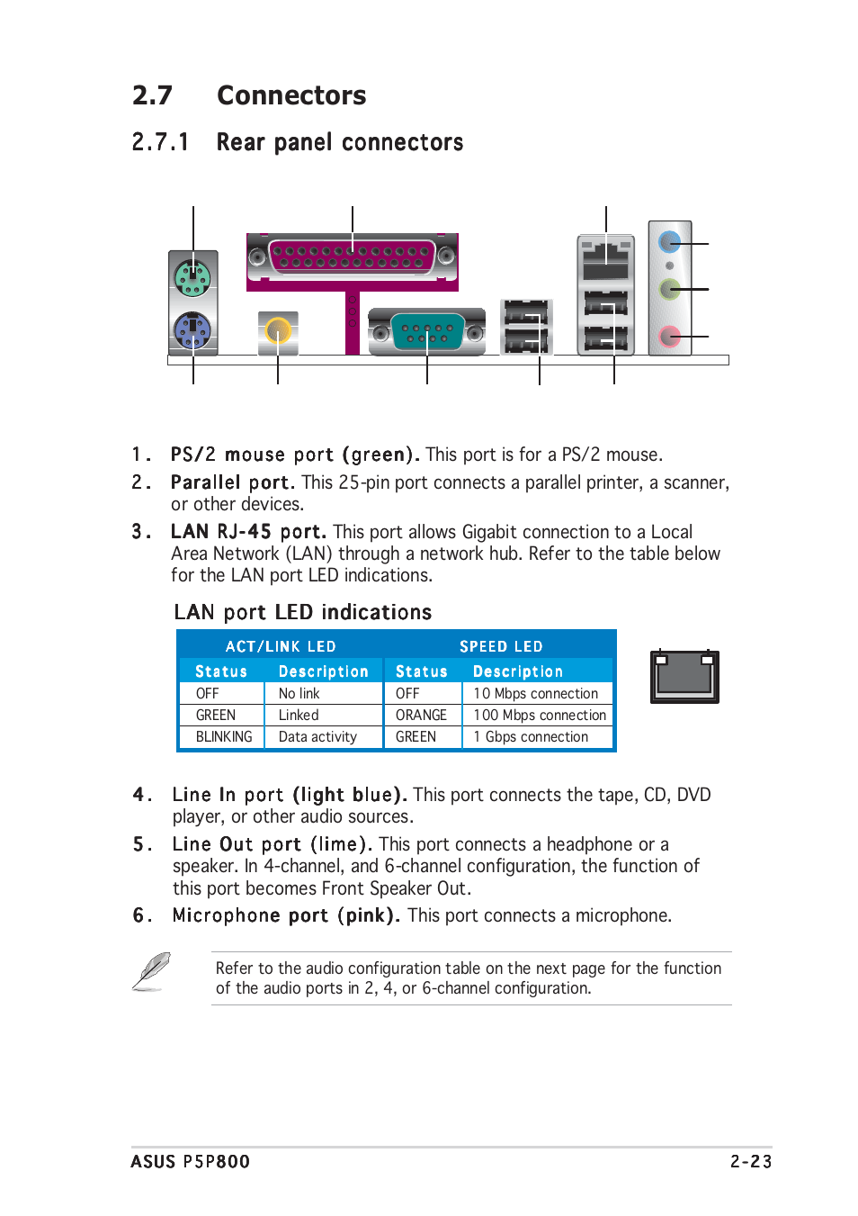 7 connectors | Asus P5P800 User Manual | Page 43 / 116